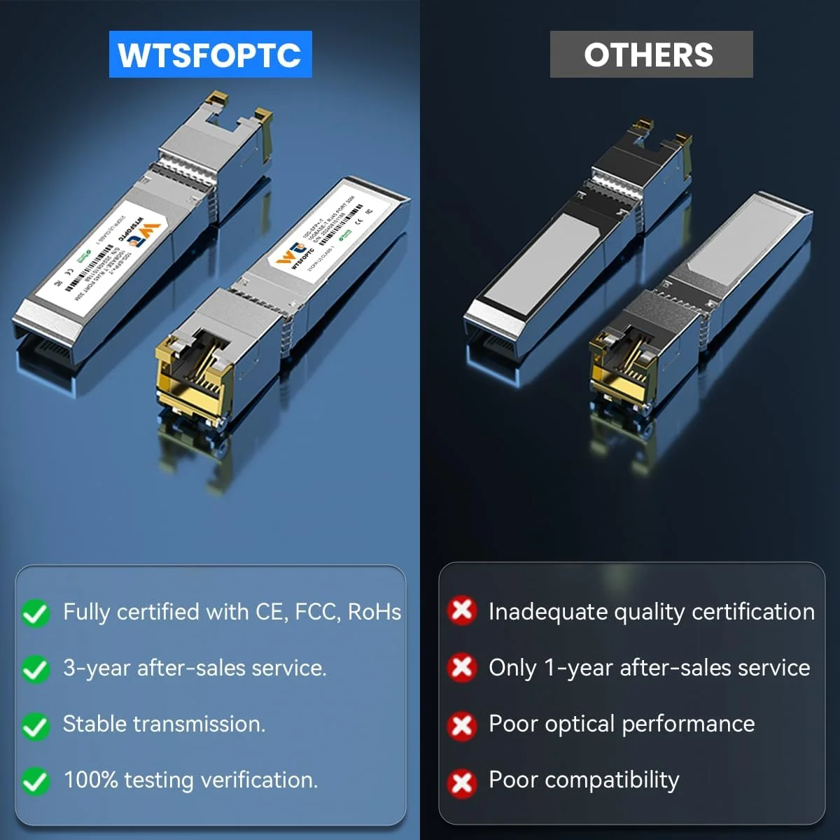 فرستنده و گیرنده 10G SFP+ به RJ-45، ماژول مسی SFP+ CAT6a با سرعت‌های 1.25/2.5/5/10G-T، مذاکره خودکار، تا 30 متر، برای Cisco SFP-10G-T-S، Ubiquiti UniFi UF-RJ45-10G، Meraki، TP-Link، Netgear و غیره (2 عدد)