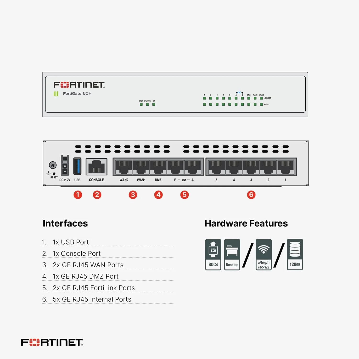 فایروال و امنیت Fortinet FG-60F-BDL-811-12
