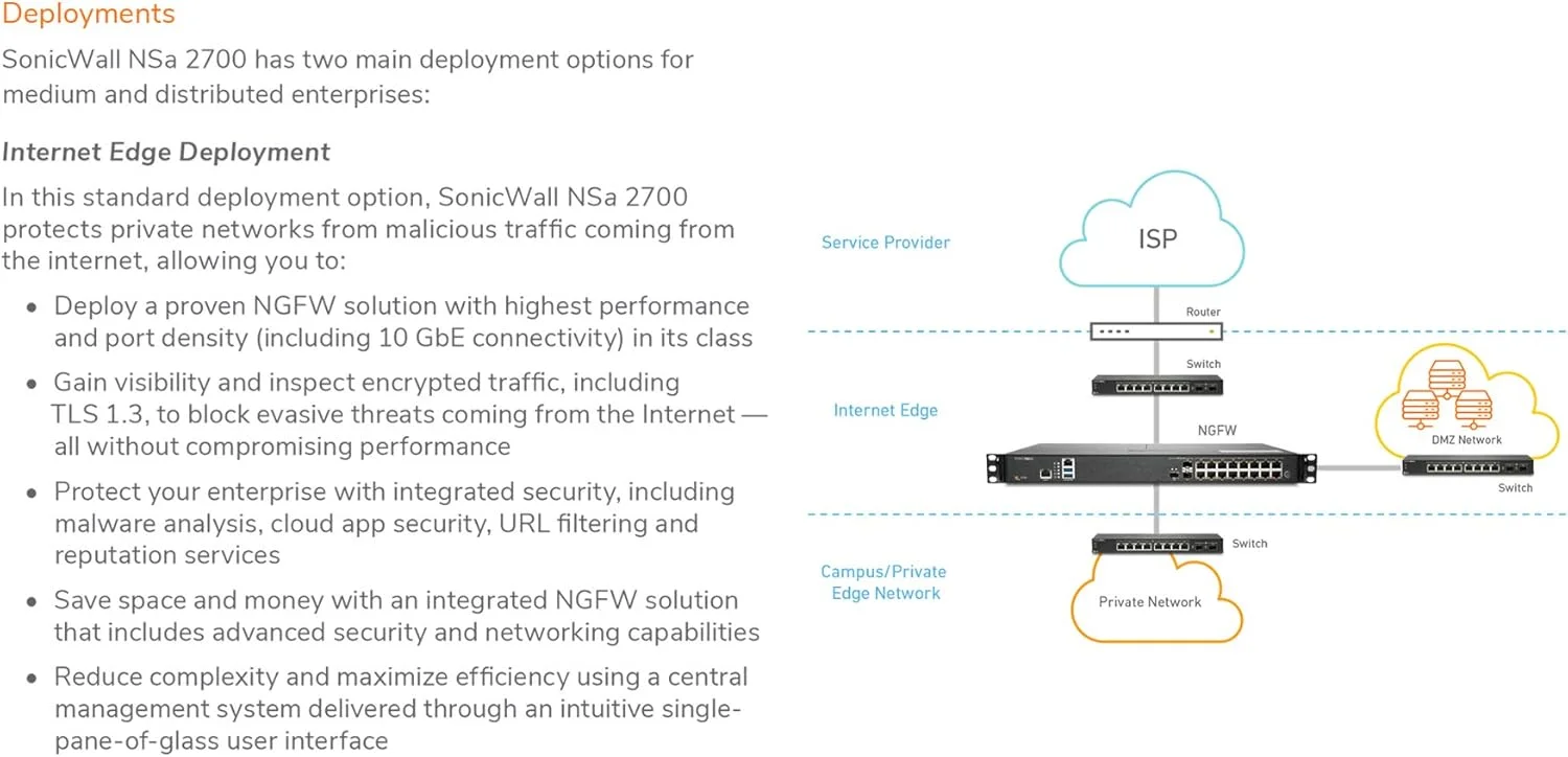 ارتقاء امنیت فایروال Sonicwall NSa 2700 به همراه بسته الحاقی پیشرفته سه ساله