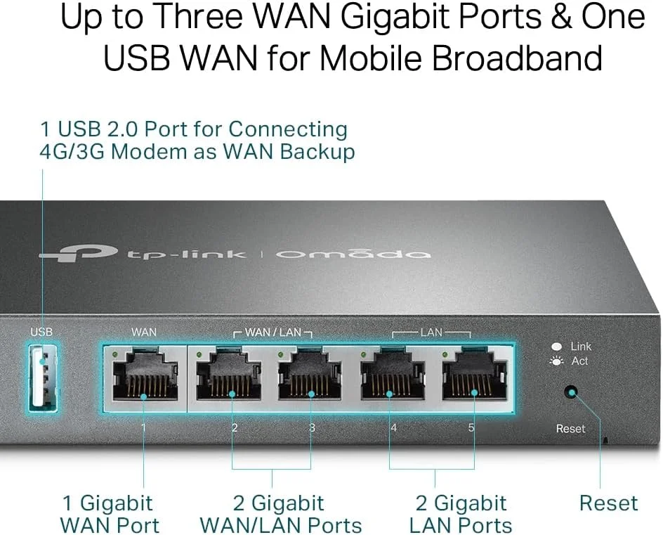 روتر VPN سیمی چند WAN کورین ER605 (TL-R605) | تا 4 پورت گیگابیتی WAN | روتر SMB فایروال SPI | یکپارچه سازی Omada SDN | تعادل بار | محافظت در برابر صاعقه