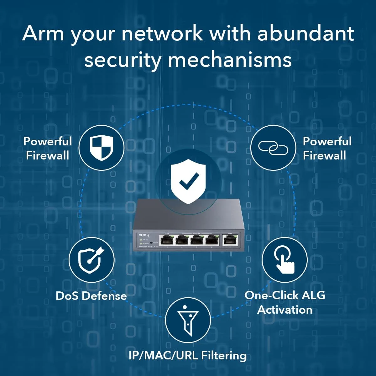 روتر گیگابیتی چند WAN VPN Cudy، تا 4 پورت گیگابیتی WAN، روتر SMB، تعادل بار، محافظت در برابر صاعقه، روتر VPN PPTP L2TP WireGuard OpenVPN IPsec VPN، مدل R700