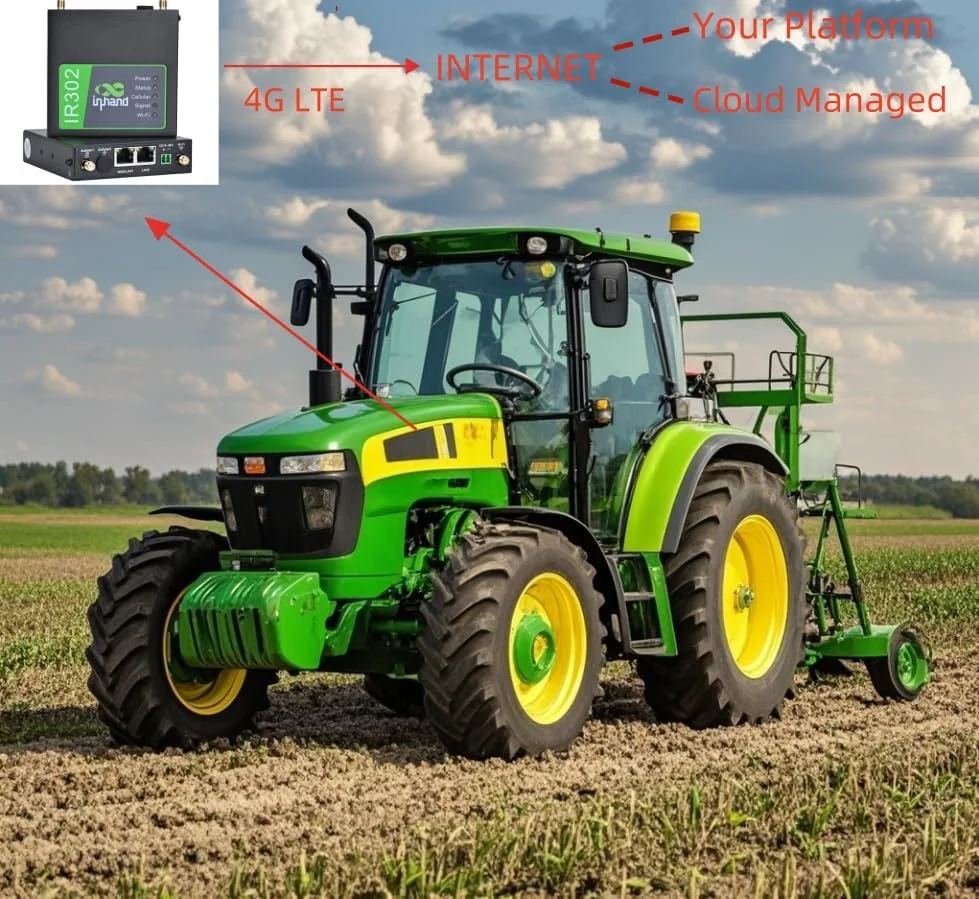 روتر صنعتی 4G InHand Networks IR302، LTE Cat 4، درگاه IoT، روتر VPN دو سیم کارته، اندازه جمع و جور، آنتن خارجی، Wi-Fi 150Mbps، مدیریت از طریق پلتفرم ابری سازگار با هر اپراتور سیم کارت