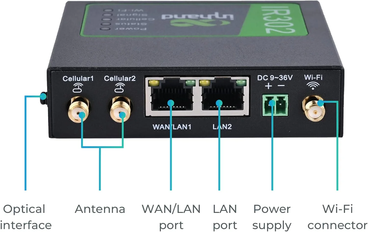 روتر صنعتی 4G InHand Networks IR302، LTE Cat 4، درگاه IoT، روتر VPN دو سیم کارته، اندازه جمع و جور، آنتن خارجی، Wi-Fi 150Mbps، مدیریت از طریق پلتفرم ابری سازگار با هر اپراتور سیم کارت
