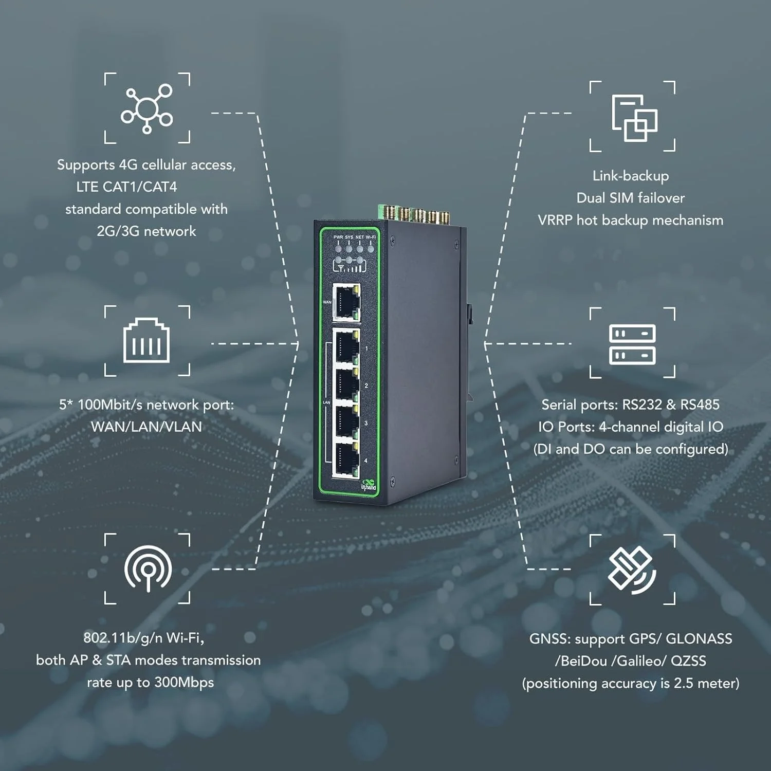 روتر صنعتی IoT LTE 4G مدل InHand Networks IR305 (دارای پورت GNSS و RS485+RS232)