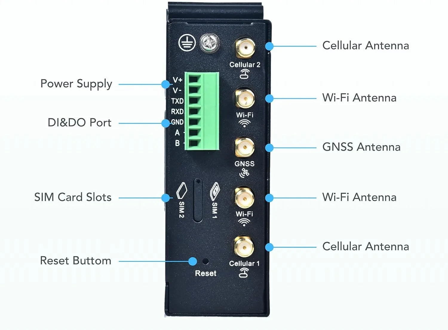 روتر صنعتی IoT LTE 4G مدل InHand Networks IR305 (دارای پورت GNSS و RS485+RS232)