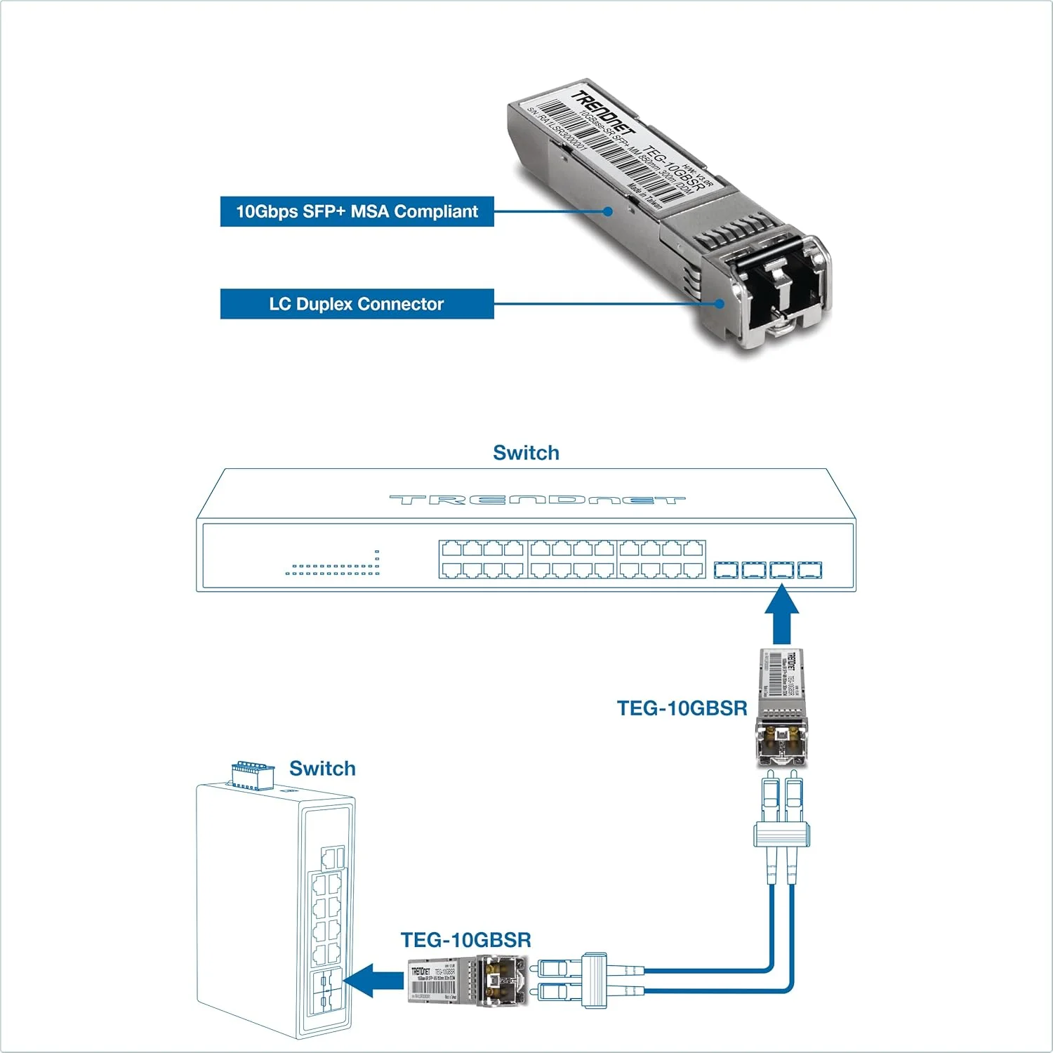 ماژول های فیبر نوری 10GBASE-SR SFP+ چند حالته LC ترندنت (بسته 2 عددی)، مدل TEG-10GBSR/2، پشتیبانی از فاصله تا 300 متر، فرستنده و گیرنده فیبر نوری SFP+ با قابلیت تعویض سریع، طول موج 850 نانومتر، نقره ای