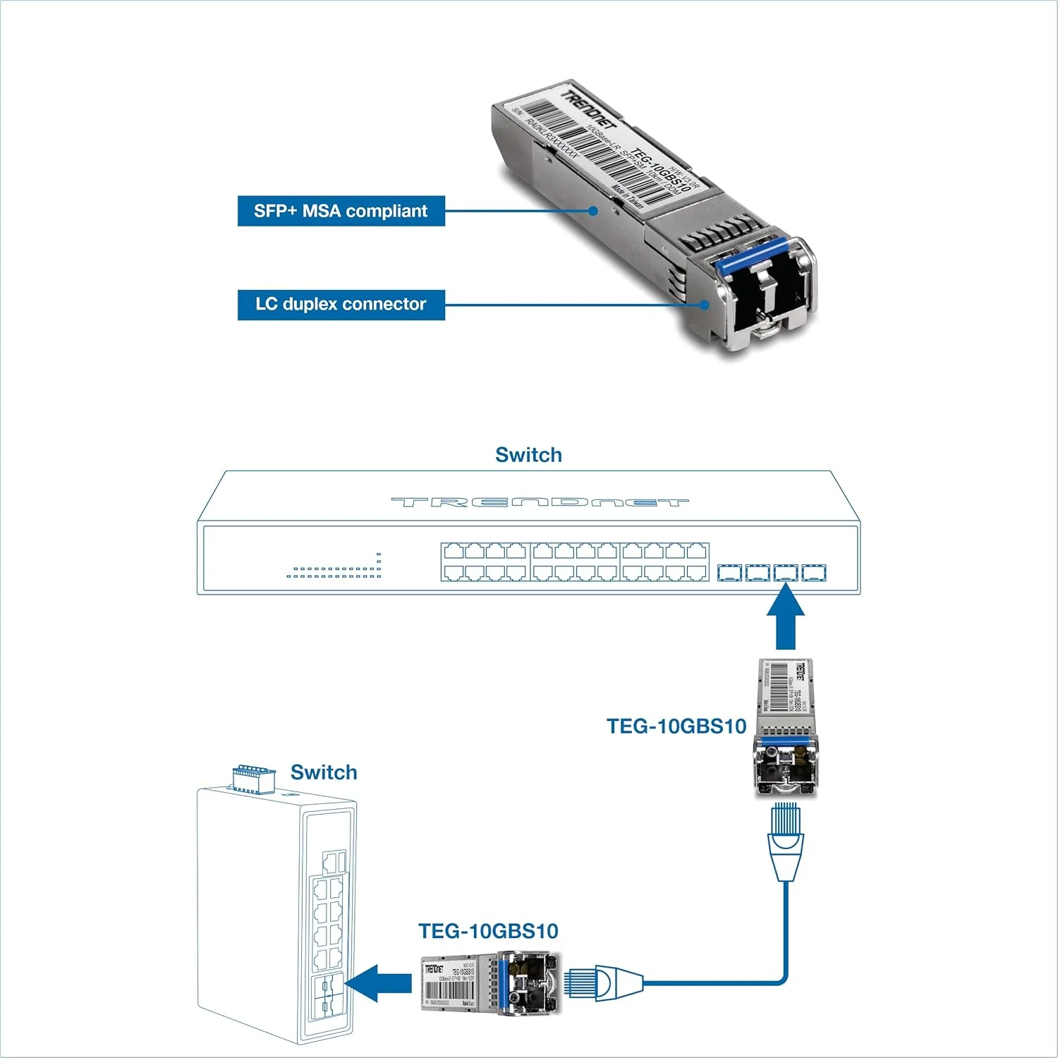 ماژول های فیبر نوری سینگل مود LC ترندنت مدل TEG-10GBS10/2، بسته 2 عددی، تا 10 کیلومتر، فرستنده و گیرنده های SFP با قابلیت اتصال سریع، کانکتور LC دوبلکس، 1310 نانومتر، محافظت مادام العمر