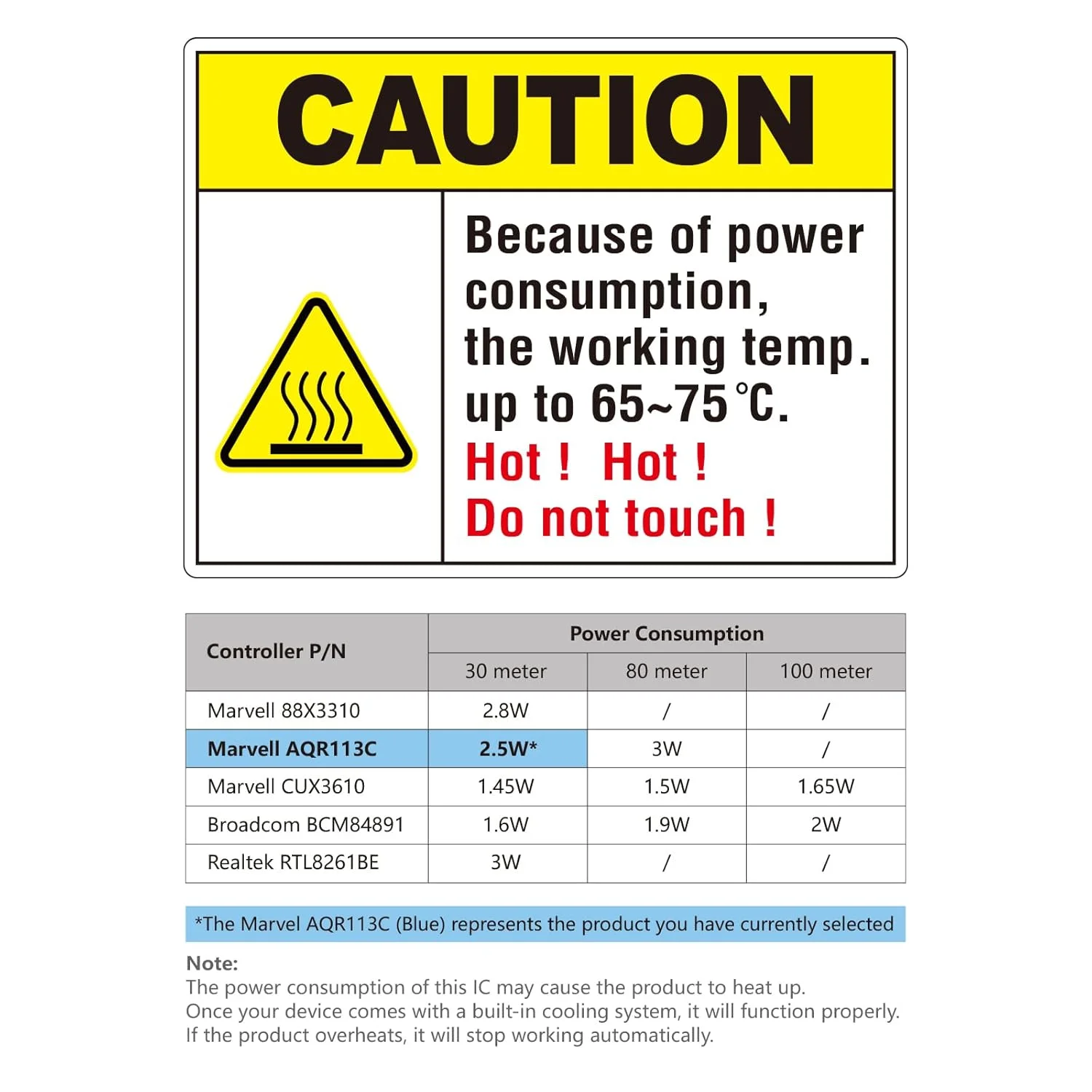 فرستنده و گیرنده 10G SFP+ RJ45 مدل UF-RJ45-10G سازگار با Ubiquiti UniFi، ماژول مسی 10GBase-T SFP+، تا 30 متر