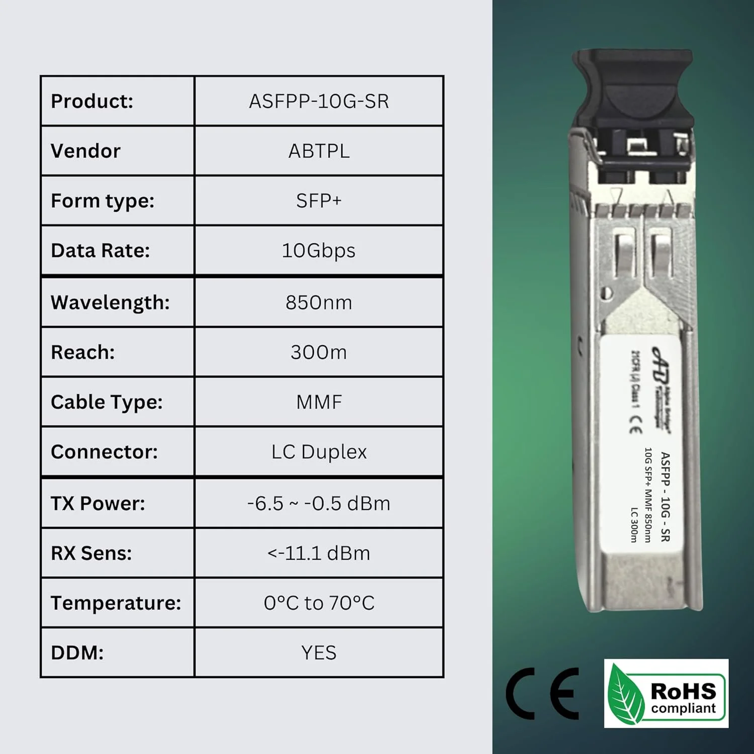 ماژول فیبر نوری Alpha Bridge ASFPP-10G-SR | ماژول SFP+ فیبر 10G SR | کانکتور LC Duplex | 850 نانومتر | برد 300 متر | Plug & Play | فرستنده و گیرنده نوری چند حالته | سازگار با سیسکو، میکروتیک، یوبیکویتی و غیره