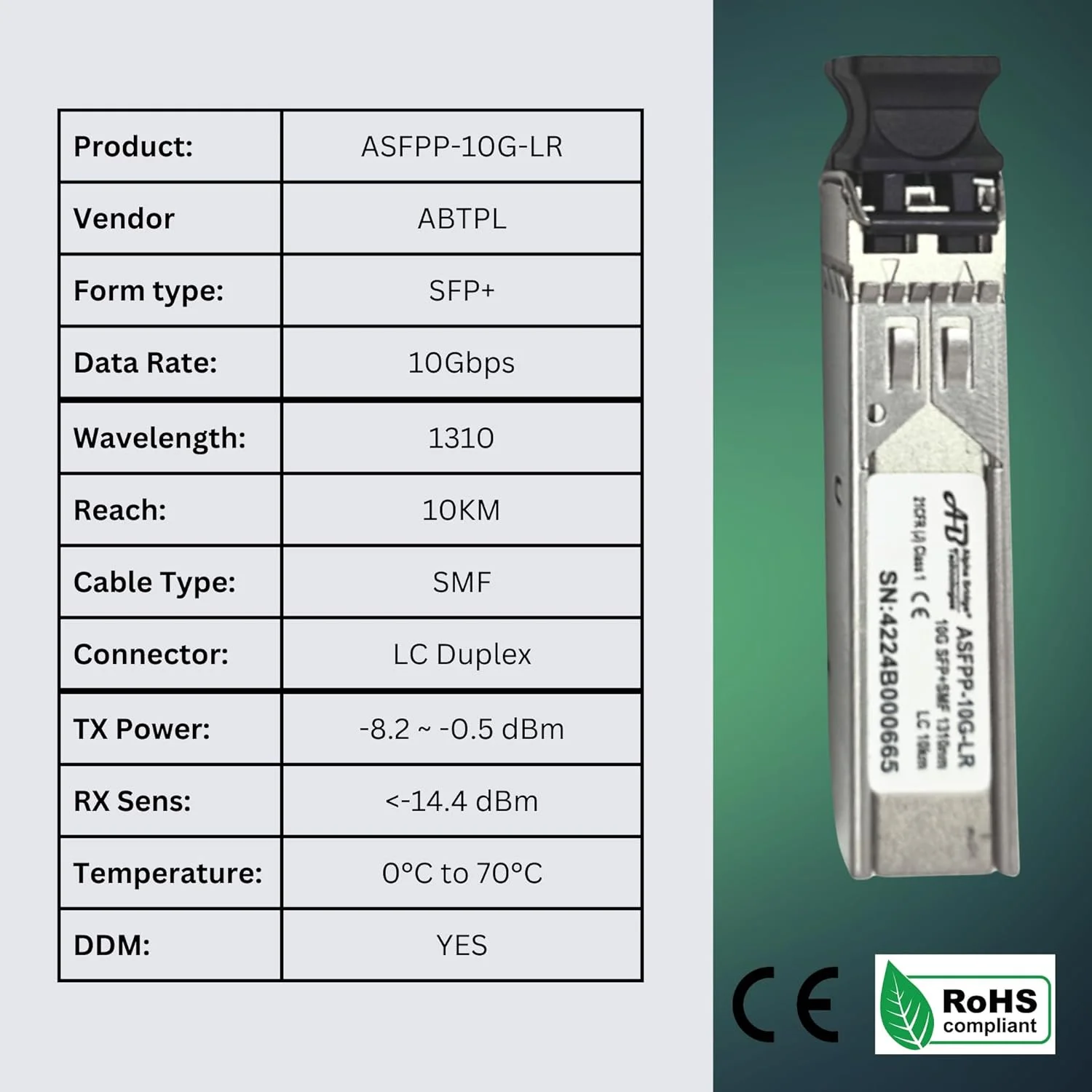 ماژول فیبر نوری 10G LR آلفا بریج مدل ASFPP-10G-LR | کانکتور LC Duplex | 1310nm | برد 10 کیلومتر | Plug & Play | فرستنده و گیرنده نوری تک حالته | سازگار با سیسکو، میکروتیک، یوبیکیوتی و غیره
