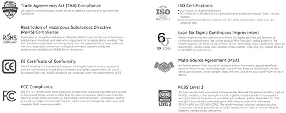 فرستنده و گیرنده SFP سازگار با AddOn Cisco GLC-SX-MMD با سرعت 1000Base-SX (GLC-SX-MMD-AO)