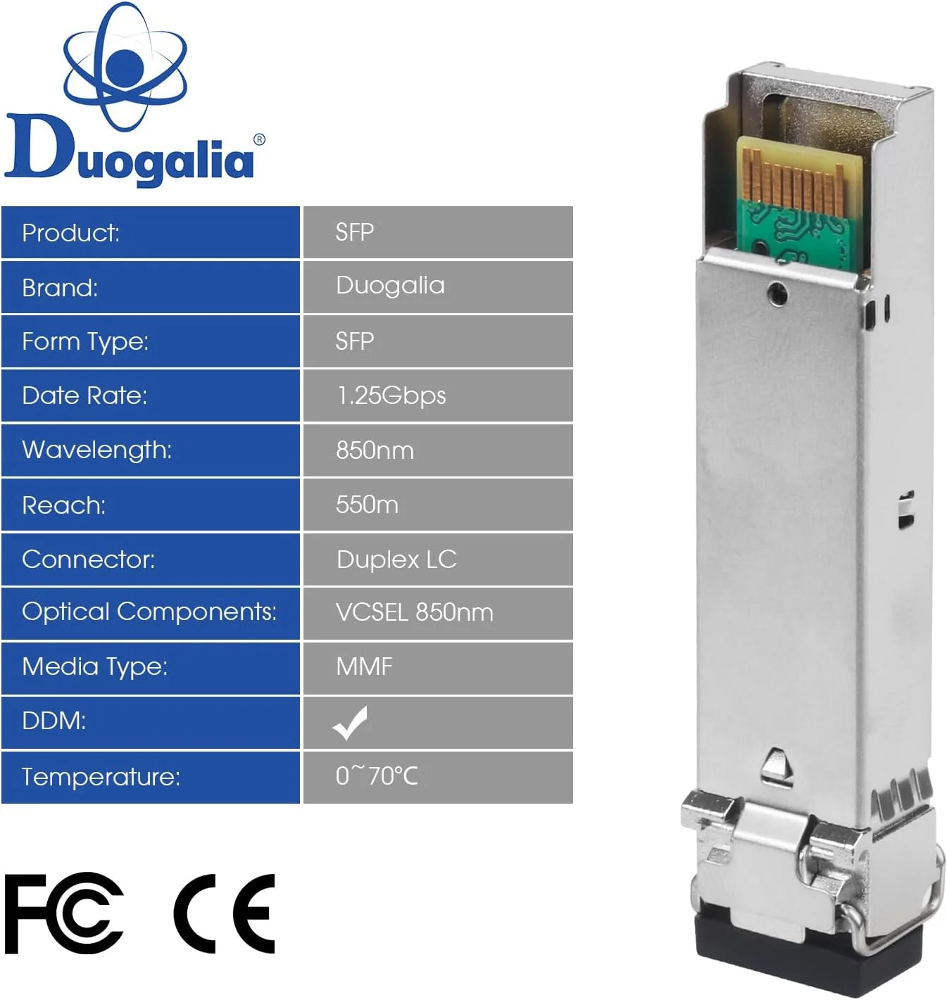 ماژول فیبر نوری گیگابیتی چند حالته SFP LC، فرستنده گیرنده 1.25G SFP MMF 850nm تا 550 متر