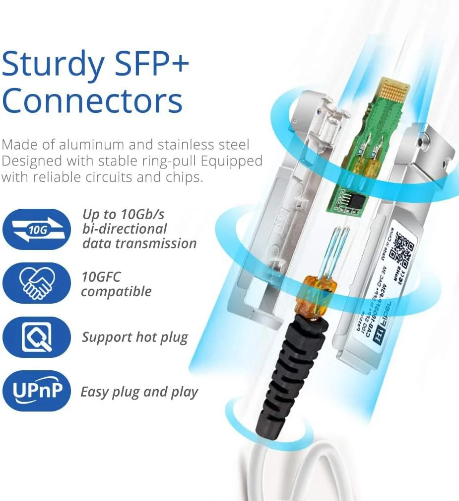 کابل +SFP های!فایبر.کام، +SFP 10G DAC، 1.5 متری، کابل مسی Twinax اتصال مستقیم پسیو برای سیسکو SFP-H10GB-CU1.5M، یوبیکیوتی UniFi UC-DAC-SFP+، مراکی، میکروتیک، اینتل، فورتی نت، نت گیر، سفید