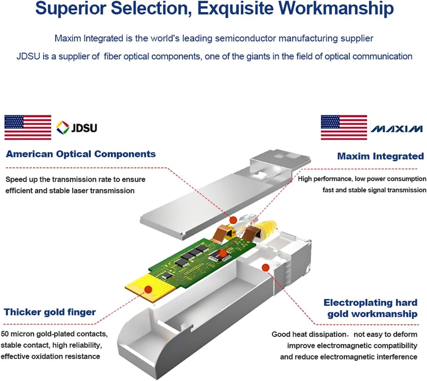فرستنده و گیرنده فیبر نوری 10G SR MMF SFP+ به LC برای سیسکو 10GBase-SR، میکروتیک، یوبیکیوتی UF-MM-10G، نت گیر، دی-لینک، تی پی-لینک، سوپرمیکرو، 850 نانومتر 300 متر DOM