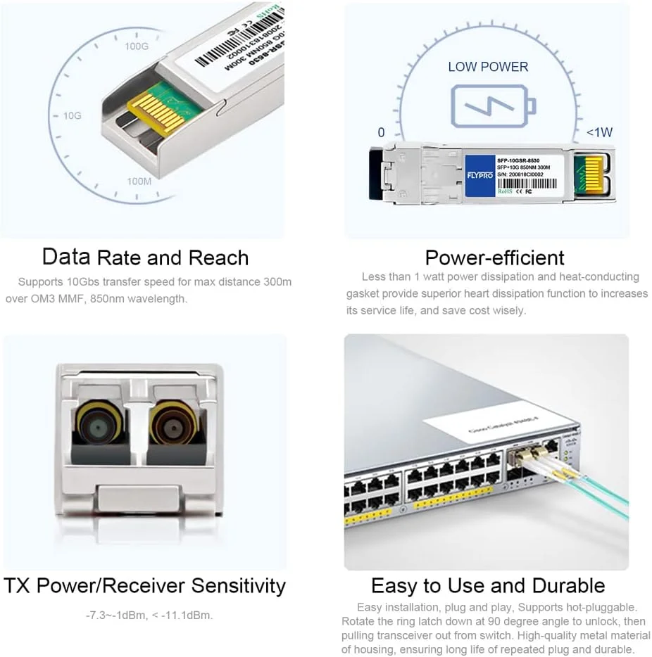 فرستنده و گیرنده فیبر نوری 10G SR MMF SFP+ به LC برای سیسکو 10GBase-SR، میکروتیک، یوبیکیوتی UF-MM-10G، نت گیر، دی-لینک، تی پی-لینک، سوپرمیکرو، 850 نانومتر 300 متر DOM