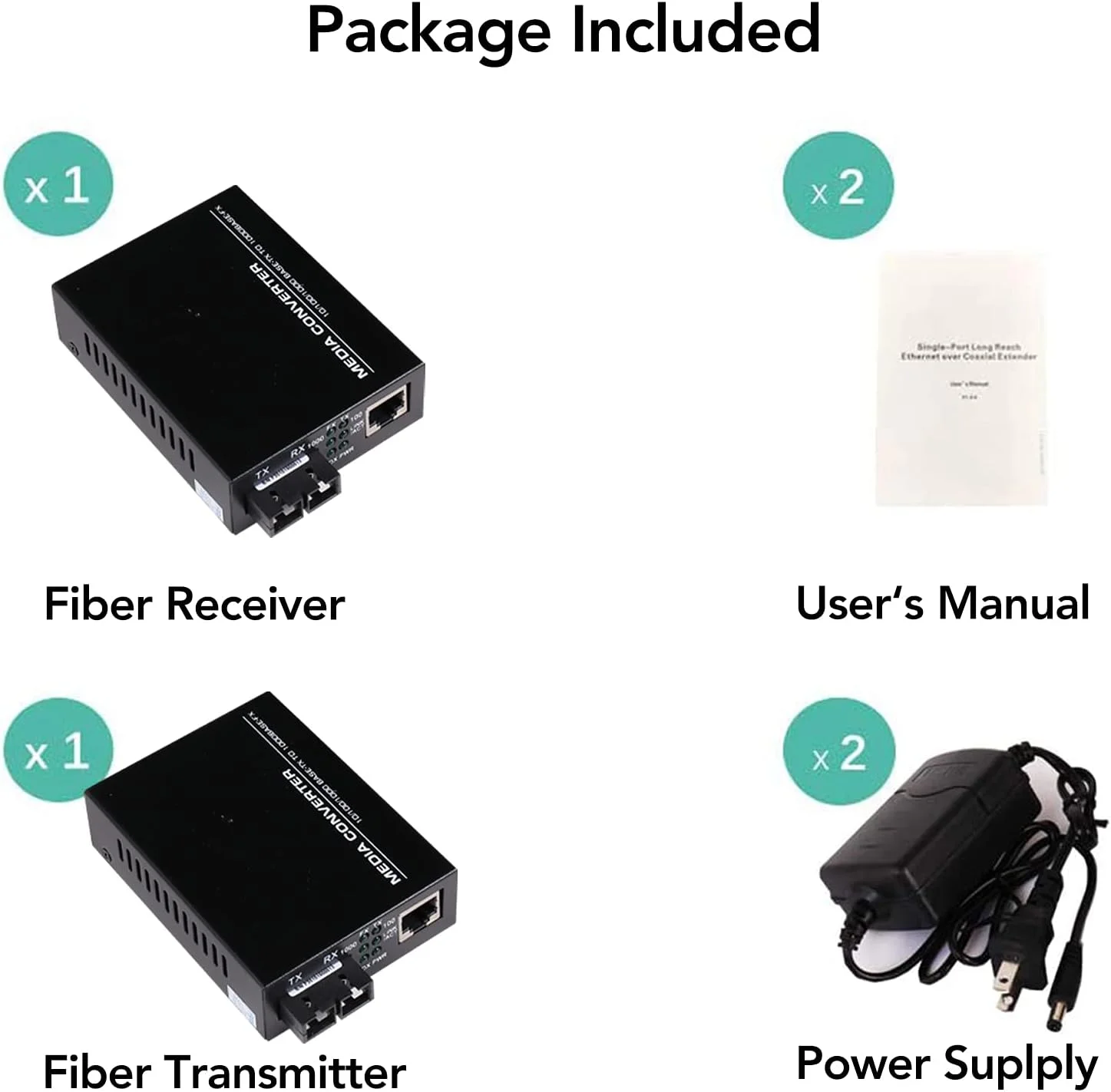 مبدل رسانه ای اترنت گیگابیتی فیبر دوگانه SC، مینی 1x 10/100/1000Base-T RJ45 به 1000Base-SC، تا 2 کیلومتر 1310 نانومتر، AC 100V~240V