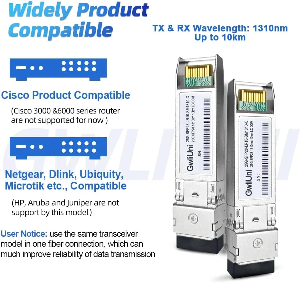 فرستنده و گیرنده ماژول فیبر نوری تک حالته GwliUni 4 عددی 25G SFP28، LR SM1310nm 10km، LC Duplex برای سوئیچ مرکز داده، روتر، فایروال، سرور و غیره