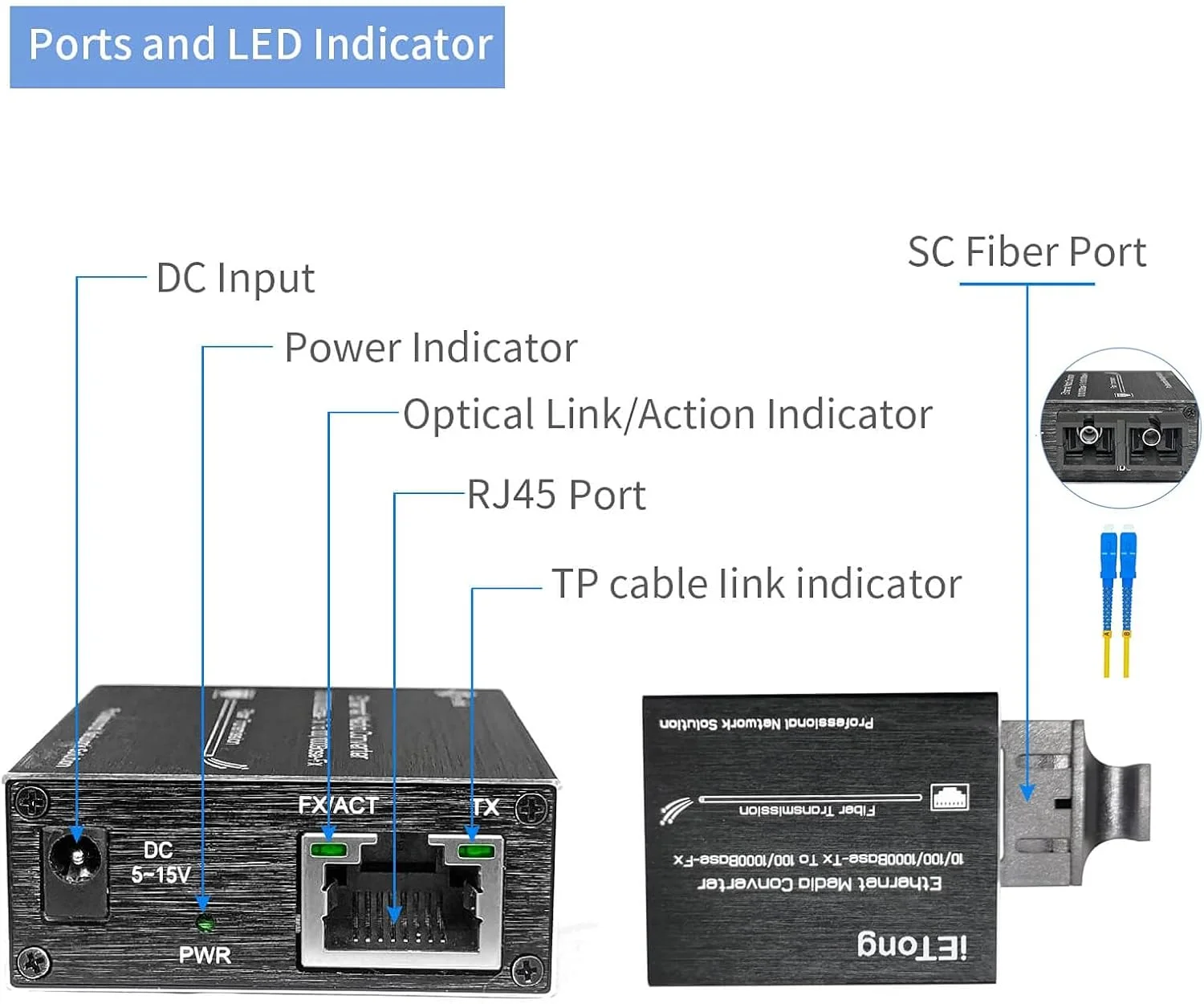 مبدل رسانه فیبر گیگابیتی کوچک iETong RJ45، 10/100/1000Base-Tx به 100/1000Base-Fx فیبر دوگانه SC تک حالته، ماژول فیبر داخلی تا 20 کیلومتر