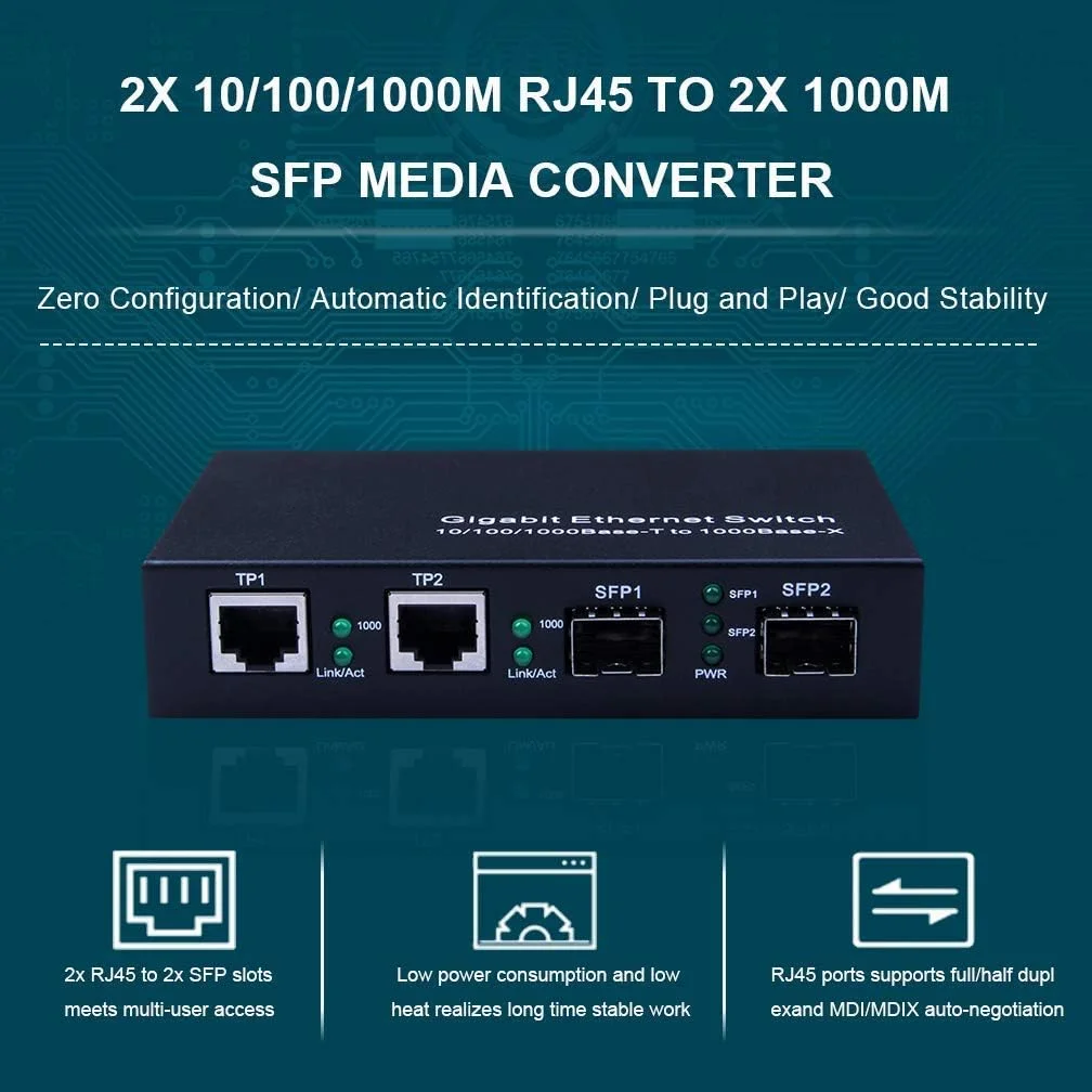 مبدل رسانه فیبر به اترنت گیگابیتی ipolex SFP به RJ45، دو پورت RJ45 10/100/1000 مگابیت بر ثانیه به اسلات های SFP 1000Base-SX/LX/EX، پشتیبانی از ماژول های SFP گیگابیتی، بدون فرستنده گیرنده