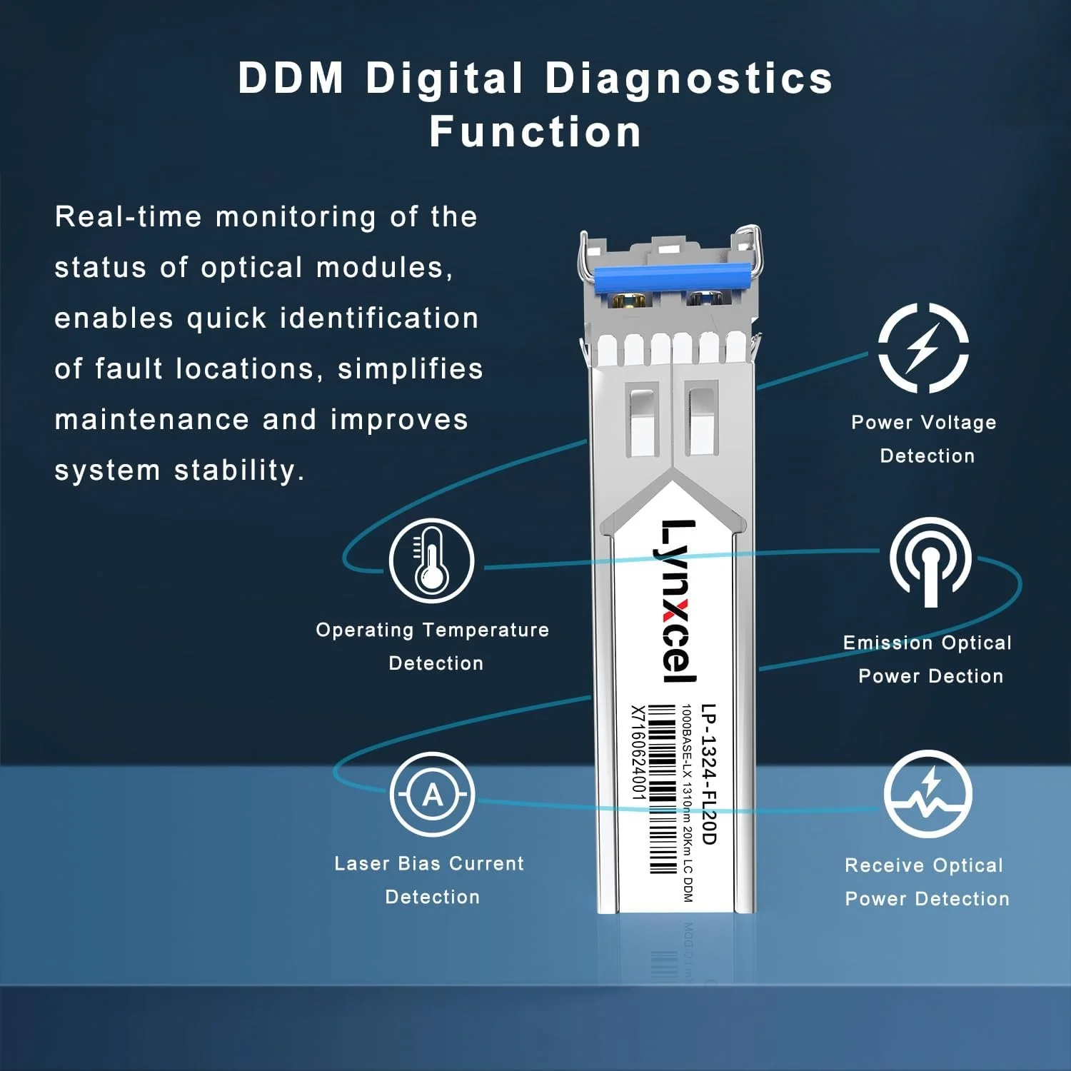 فرستنده و گیرنده 1.25G SFP LC، ماژول SFP تک حالته 1000Base-LX، دوگانه LC با طول موج 1310 نانومتر، تا 20 کیلومتر برای سیسکو، یوبیکویتی یونی‌فای، تی‌پی-لینک، مراکی، اینتل، میکروتیک، نت‌گیر و غیره، بسته 2 عددی