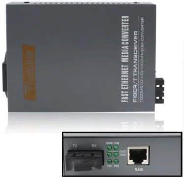 فرستنده و گیرنده نوری گیگابیتی چند حالته تطبیقی MDYHMC FYDD ATDK 10/100/1000M