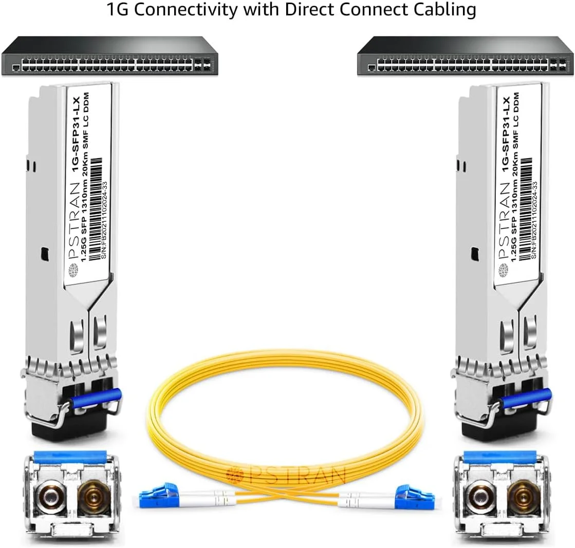 OPSTRAN 1.25G SFP LX برای Fortinet FN-TRAN-LX FG-TRAN-LX FR-TRAN-LX 1000Base-LX/LH تک حالته مینی GBIC 1310nm SMF 10km/20km ماژول فرستنده و گیرنده LC DOM