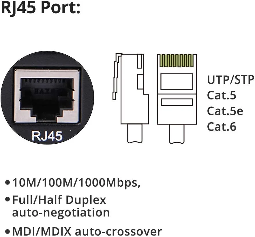 [بسته 2 عددی] مبدل رسانه گیگابیتی اترنت با ماژول چند حالته 1Gb SFP SX LC، RJ45 10/100/1000M به 1000Base-SX، تا 550 متر، با منبع تغذیه بریتانیایی