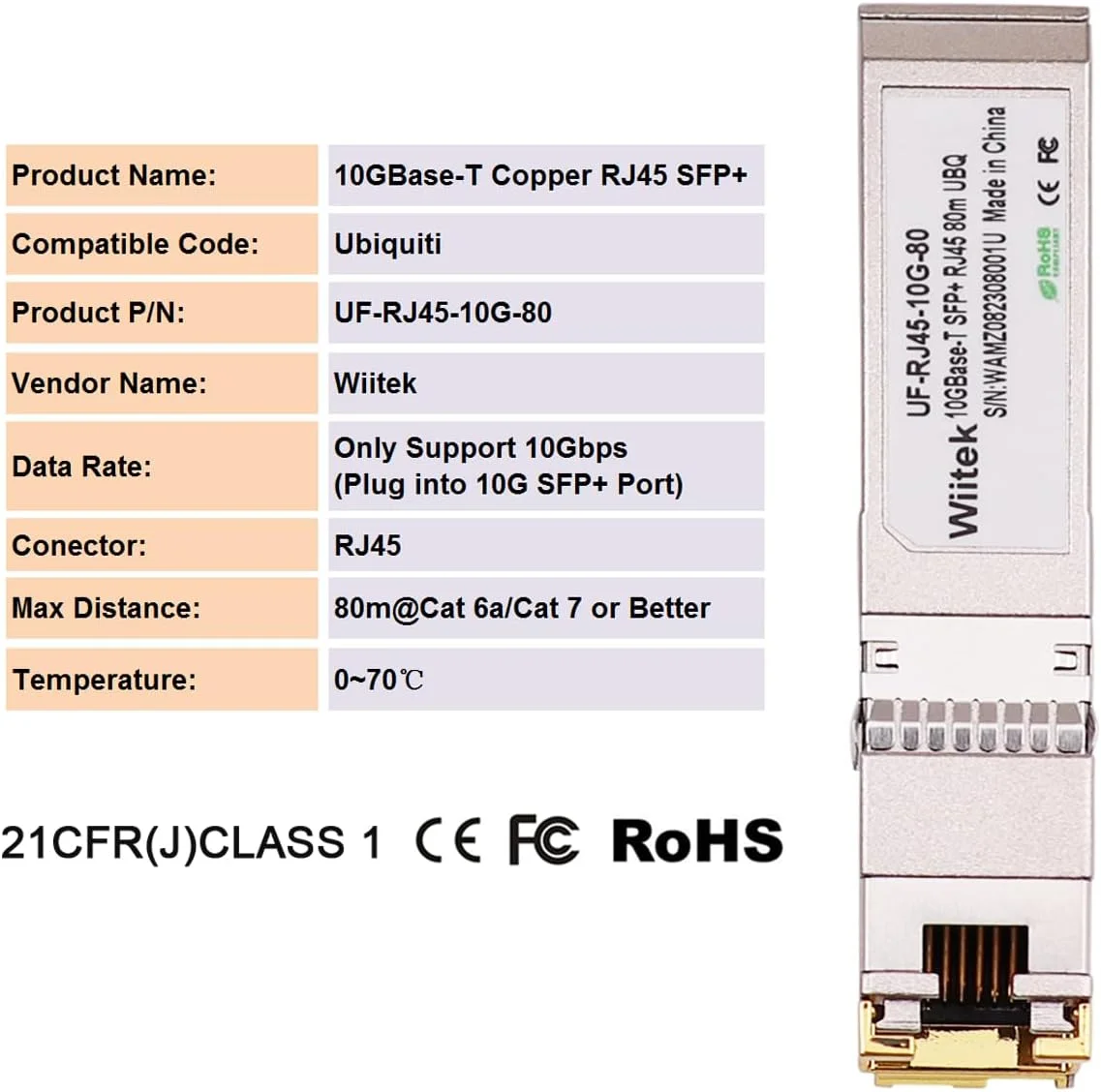ماژولهای Wiitek 10G SFP+ به RJ45، فرستنده و گیرنده اترنت مسی RJ45 مدل 10GBase-T SFP+ سازگار با Ubiquiti UF-RJ45-10G، اتصال به پورت SFP+ 10Gb (با کابل Cat 6a/7 یا بهتر، 80 متری) ماژولهای Wiitek 10G SFP+ به RJ45، فرستنده و گیرنده اترنت مسی RJ45 مدل 10GBase-T SFP+ سازگار با Ubiquiti UF-RJ45-10G، اتصال به پورت SFP+ 10Gb (با کابل Cat 6a/7 یا بهتر، 80 متری)