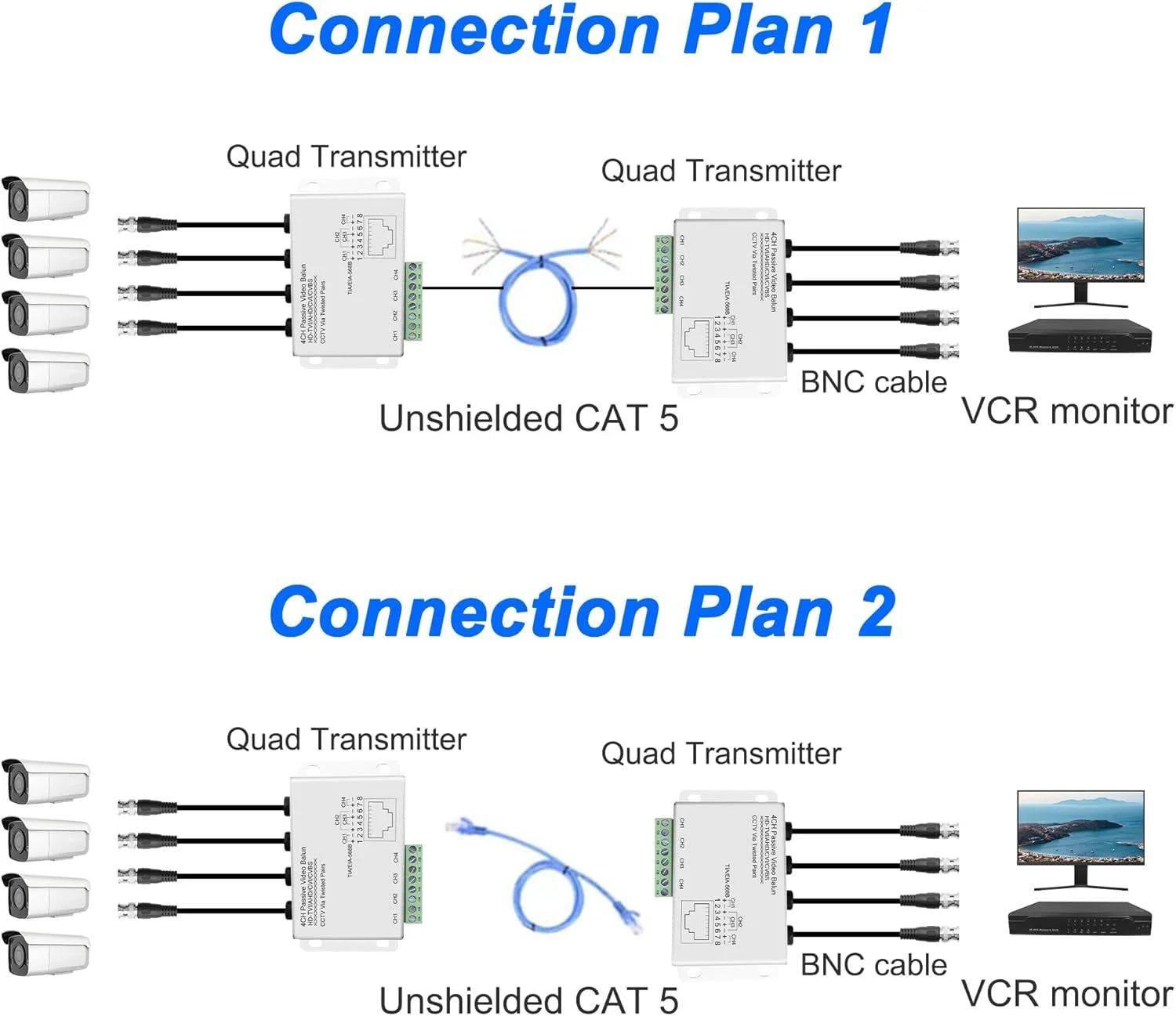 مبدل ویدئویی غیرفعال 4 کاناله XMSJSIY، فرستنده و گیرنده HD BNC به اترنت RJ45 CAT5 UTP با کابل BNC، انتقال سیگنال متوازن فرستنده ویدئو 720P 1080P برای دوربین مداربسته HD-CVI/TVI/AHD مبدل ویدئویی غیرفعال 4 کاناله XMSJSIY، فرستنده و گیرنده HD BNC به اترنت RJ45 CAT5 UTP با کابل BNC، انتقال سیگنال متوازن فرستنده ویدئو 720P 1080P برای دوربین مداربسته HD-CVI/TVI/AHD