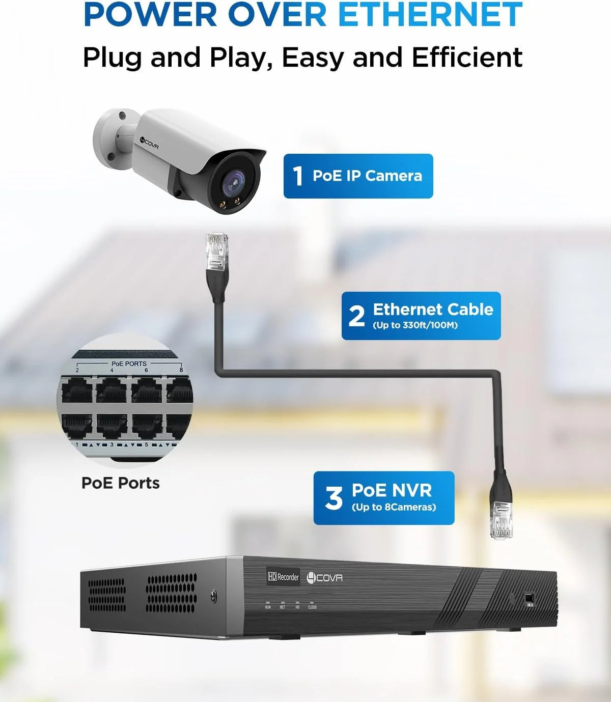 دوربین امنیتی بولت تحت شبکه 4COVR 6K PoE، دوربین سیمی 12 مگاپیکسلی UltraHD با نور دوگانه دید در شب تمام رنگی، ارتباط صوتی دو طرفه، تشخیص هوشمند انسان/وسیله نقلیه، پشتیبانی از کارت حافظه microSD تا 256 گیگابایت، مدل LY37YXAMA