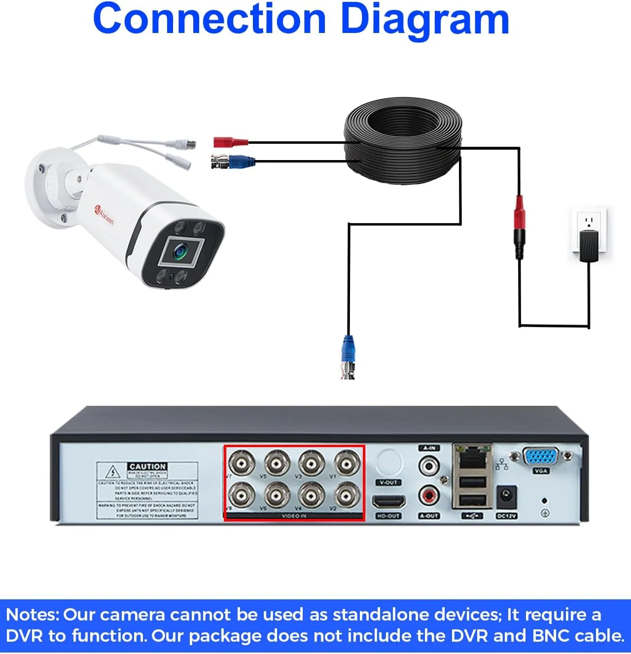 دوربین مداربسته سیمی 1080P HD، دوربین گلوله‌ای جایگزین یا افزودنی آنالوگ 4 در 1 AHD/TVI/CVI/CVBS، دوربین مداربسته ضد آب IP68 برای DVR نظارتی، فضای باز و داخلی، دید در شب IR تا 24 متر