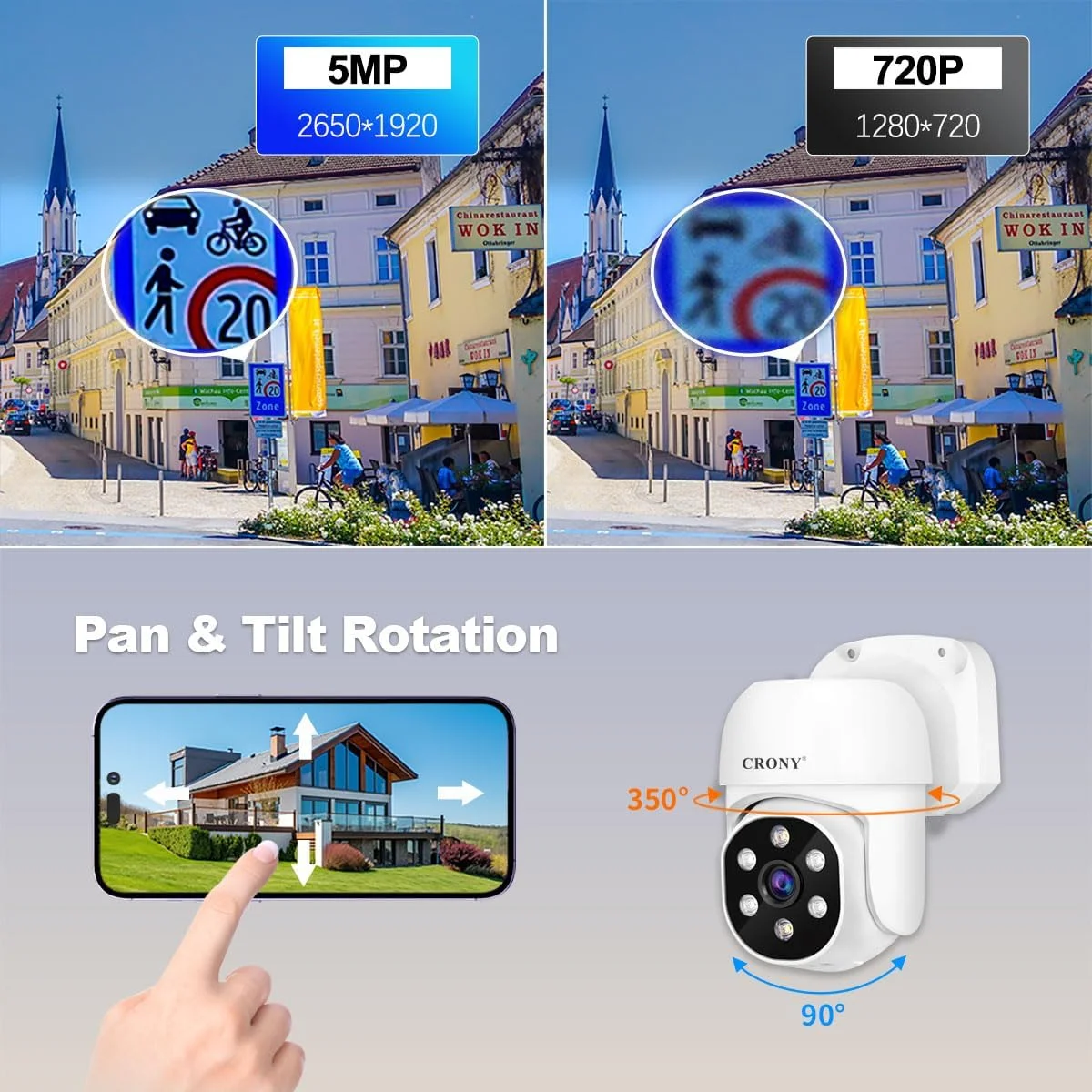 سیستم دوربین مداربسته سیمی CRONY - NVS008 5-1 5MN HD نظارتی 8 کانال 5 مگاپیکسل کیت XVR نظارتی داخلی و خارجی با 8 عدد دوربین HD و 1 عدد XVR با دید در شب صوتی، تشخیص حرکت و آلارم