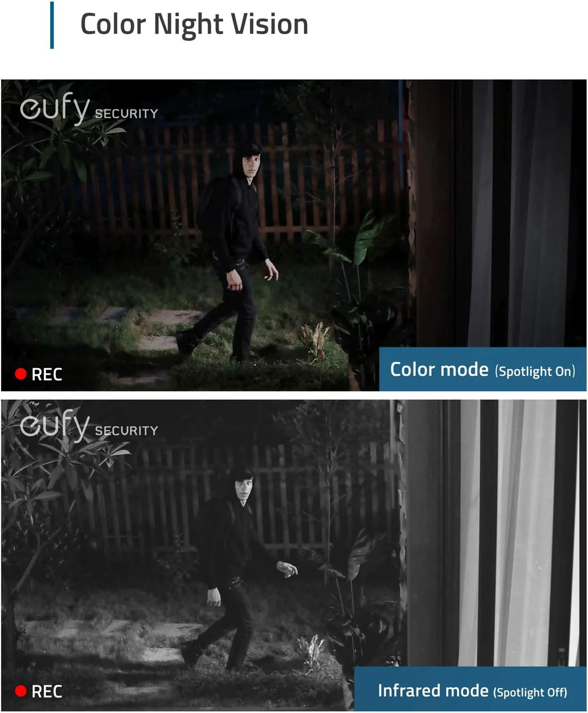 سیستم امنیتی بیسیم خانگی یوفی کم 2C Pro با کیفیت 2K، عمر باتری 180 روزه، سازگاری با HomeKit، استاندارد IP67، دید در شب و بدون هزینه اشتراک ماهانه (کیت 4 دوربینه) سیستم امنیتی بیسیم خانگی یوفی کم 2C Pro با کیفیت 2K، عمر باتری 180 روزه، سازگاری با HomeKit، استاندارد IP67، دید در شب و بدون هزینه اشتراک ماهانه (کیت 4 دوربینه)