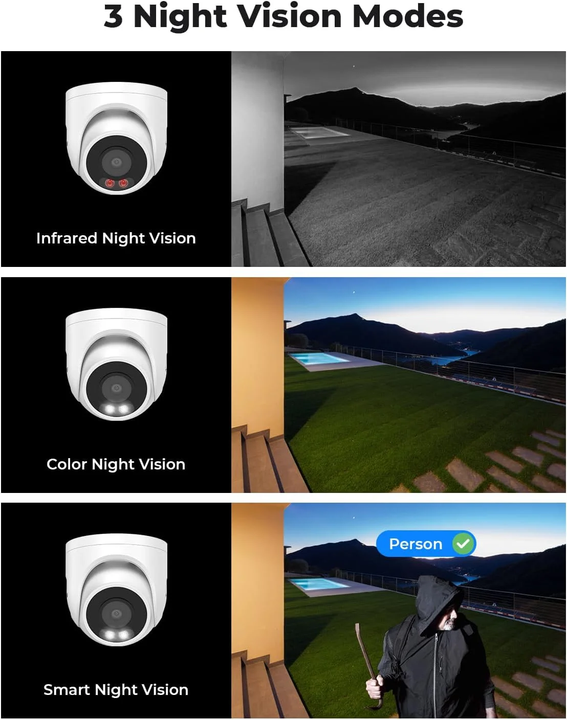 کیت سیستم دوربین مداربسته امنیتی خانگی 4K اچ.ویو، شامل 6 عدد دوربین دام IP Poe با کیفیت 8 مگاپیکسل برای سیستم امنیتی خانه، مناسب فضای داخلی و خارجی، ضد آب و هوا، همراه با دستگاه ضبط NVR هشت کاناله 4K با قابلیت ضبط صدا و هارد دیسک 4 ترابایتی کیت سیستم دوربین مداربسته امنیتی خانگی 4K اچ.ویو، شامل 6 عدد دوربین دام IP Poe با کیفیت 8 مگاپیکسل برای سیستم امنیتی خانه، مناسب فضای داخلی و خارجی، ضد آب و هوا، همراه با دستگاه ضبط NVR هشت کاناله 4K با قابلیت ضبط صدا و هارد دیسک 4 ترابایتی