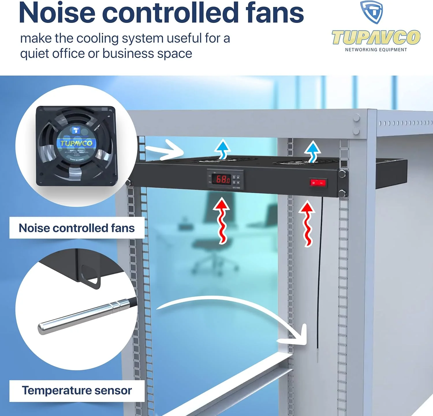 فن رک مونت - سیستم خنک کننده سرور 2 فن - پنل کابینت رک مونت 1U 19 اینچی با کنترل دمای قابل تنظیم (نمایشگر دیجیتال مانیتور حرارت) آلارم سنسور (جریان هوای بیش از حد گرمای خروجی بالا) Tupavco TP1721