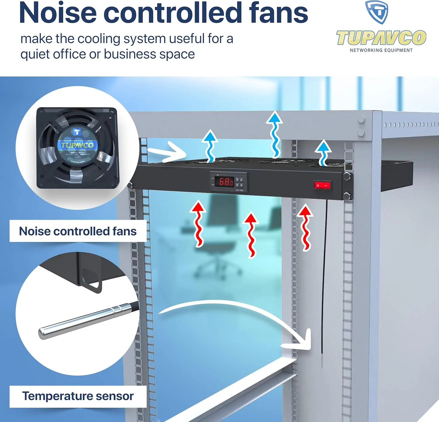 فن رک مونت - سیستم خنک کننده سرور 3 فن - پنل کابینت رک مونت 1U 19 اینچی با کنترل دمای قابل تنظیم (نمایشگر دیجیتال مانیتور حرارت) آلارم سنسور (جریان هوای خروجی از بالا در اثر گرمای بیش از حد) توپاوکو TP1731
