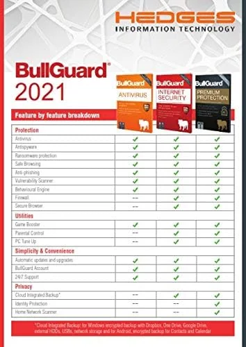 آنتی ویروس بولگارد نسخه 2021 | لایسنس تک کاربره | 1 ساله | آنتی ویروس بولگارد نسخه 2021 | لایسنس تک کاربره | 1 ساله |