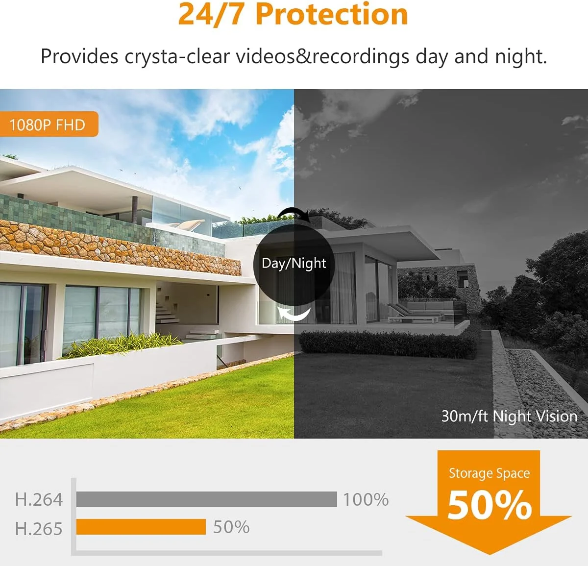 دوربین وای فای بولت 2C ایمو