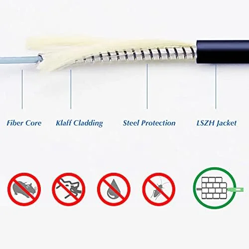 کابل فیبر نوری زره پوش Elfcam® LC/APC به LC/APC سینگل مود OS2 9/125μm LSZH، مشکی (20 متر)