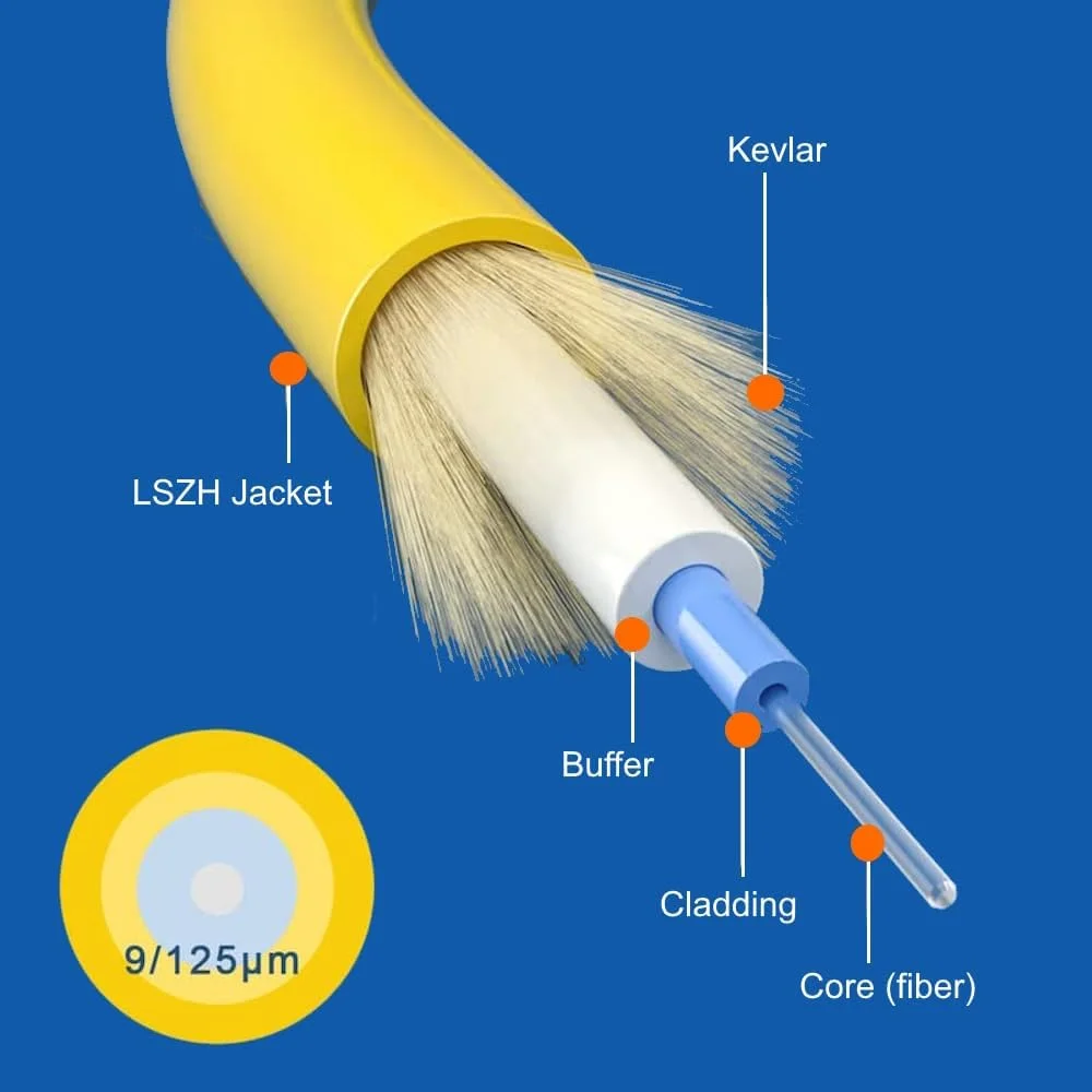 کابل فیبر نوری SC/APC به SC/APC سینگل مود سیمپلکس 9/125، سازگار با فیبر نوری تا خانه (FTTH)، زرد/سبز، 20 متر کابل فیبر نوری SC/APC به SC/APC سینگل مود سیمپلکس 9/125، سازگار با فیبر نوری تا خانه (FTTH)، زرد/سبز، 20 متر