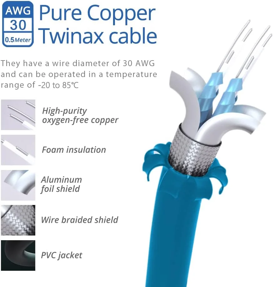 کابل آبی SFP+، 10G SFP+ DAC، 0.25 متر، کابل مسی Twinax اتصال مستقیم غیرفعال برای سیسکو SFP-H10GB-CU0.25M، یوبیکیوتی UniFi UC-DAC-SFP+، مراکی، میکروتیک، اینتل، فورتی نت، نت گیر