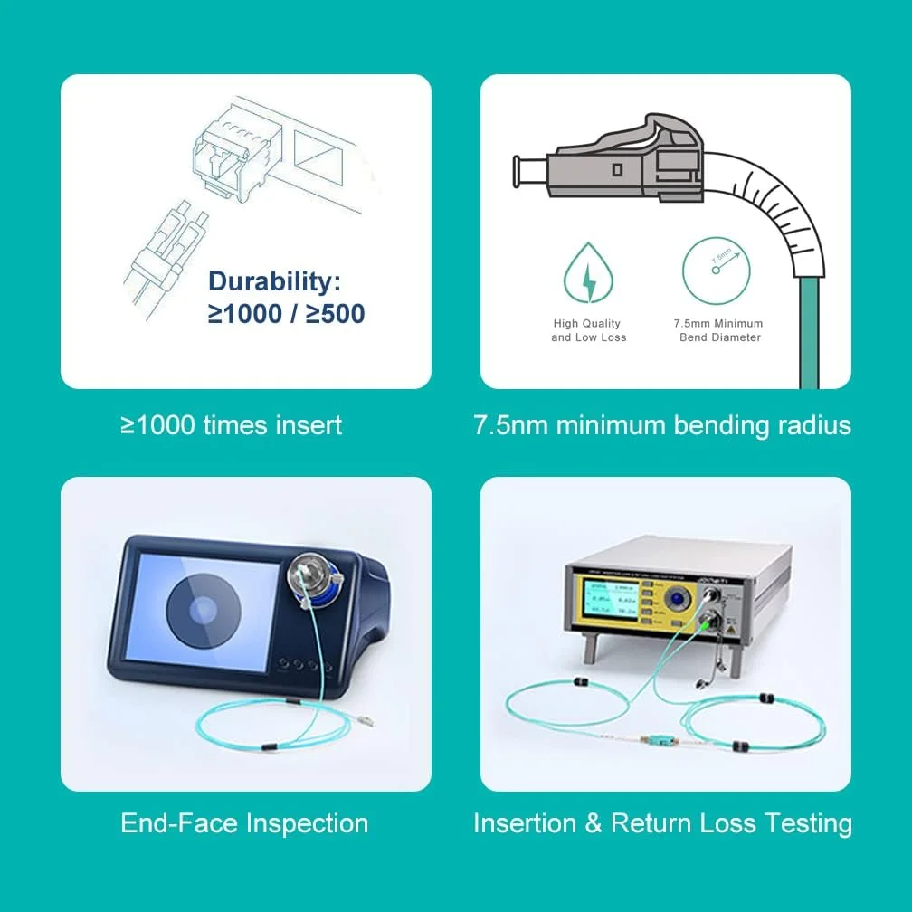 کابل فیبر نوری 30 متری OM3 LC به LC، جامپر چند حالته 10 گیگابیتی Duplex LC-LC 50/125um، LSZH، کابل فیبر نوری برای فرستنده گیرنده 10G/1G MMF SFP، شبکه های فیبر نوری و موارد دیگر، 30 متر (98 فوت)