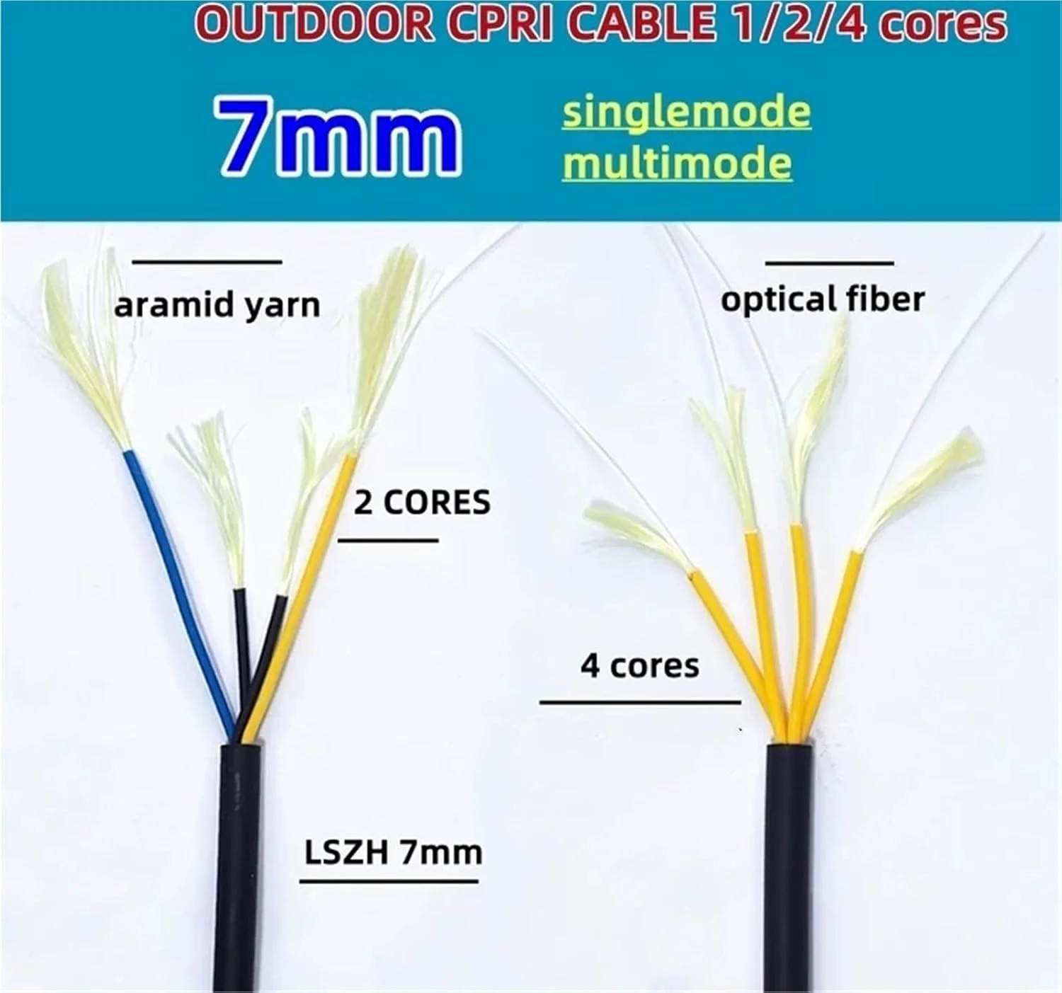 کابل فیبر نوری CPRI تک حالته/چند حالته بیرونی 7 میلی متری ضد آب LSZH با 1/2/4 هسته کابل فیبر نوری CPRI تک حالته/چند حالته بیرونی 7 میلی متری ضد آب LSZH با 1/2/4 هسته