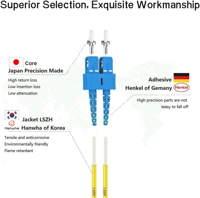 کابل فیبر نوری SC به SC مدل OS2 به طول 5 متر | گزینه‌های طول: 1 تا 50 متر، حالت تکی دوپلکس 9/125um SMF LSZH 5 متری (16 فوت)