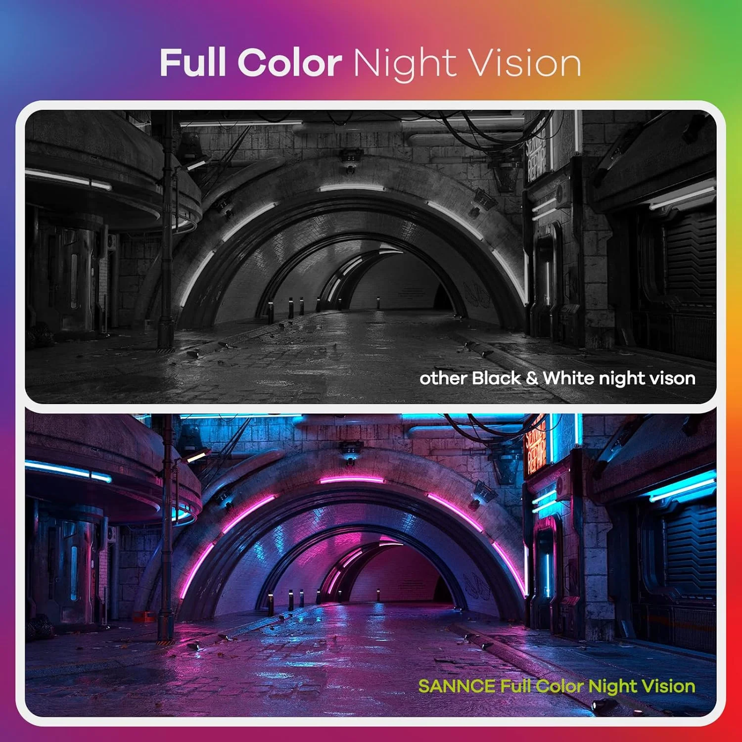 دوربین مداربسته دید در شب رنگی SANNCE، دوربین مداربسته سیمی 1080P TVI برای خانه، استفاده در داخل و خارج از منزل، LED نورافکن گرم هوشمند 3500K داخلی، 4 دوربین با آداپتور و کابل