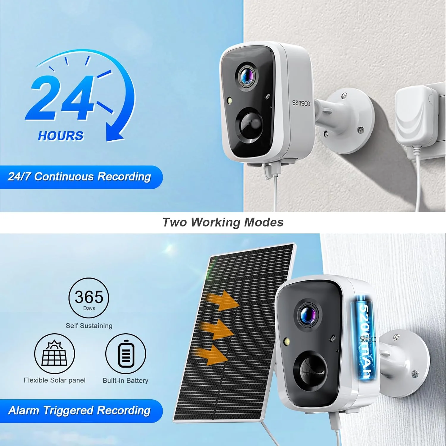 سیستم دوربین مداربسته بی سیم 2K SANSCO، دستگاه ضبط NVR با مانیتور LCD 10 اینچی و 10 کاناله به همراه کارت SD 128 گیگابایتی از پیش نصب شده، 4 عدد دوربین وای فای خورشیدی 4 مگاپیکسلی مناسب فضای باز، تشخیص انسان PIR، صدای دو طرفه، دید در شب رنگی سیستم دوربین مداربسته بی سیم 2K SANSCO، دستگاه ضبط NVR با مانیتور LCD 10 اینچی و 10 کاناله به همراه کارت SD 128 گیگابایتی از پیش نصب شده، 4 عدد دوربین وای فای خورشیدی 4 مگاپیکسلی مناسب فضای باز، تشخیص انسان PIR، صدای دو طرفه، دید در شب رنگی