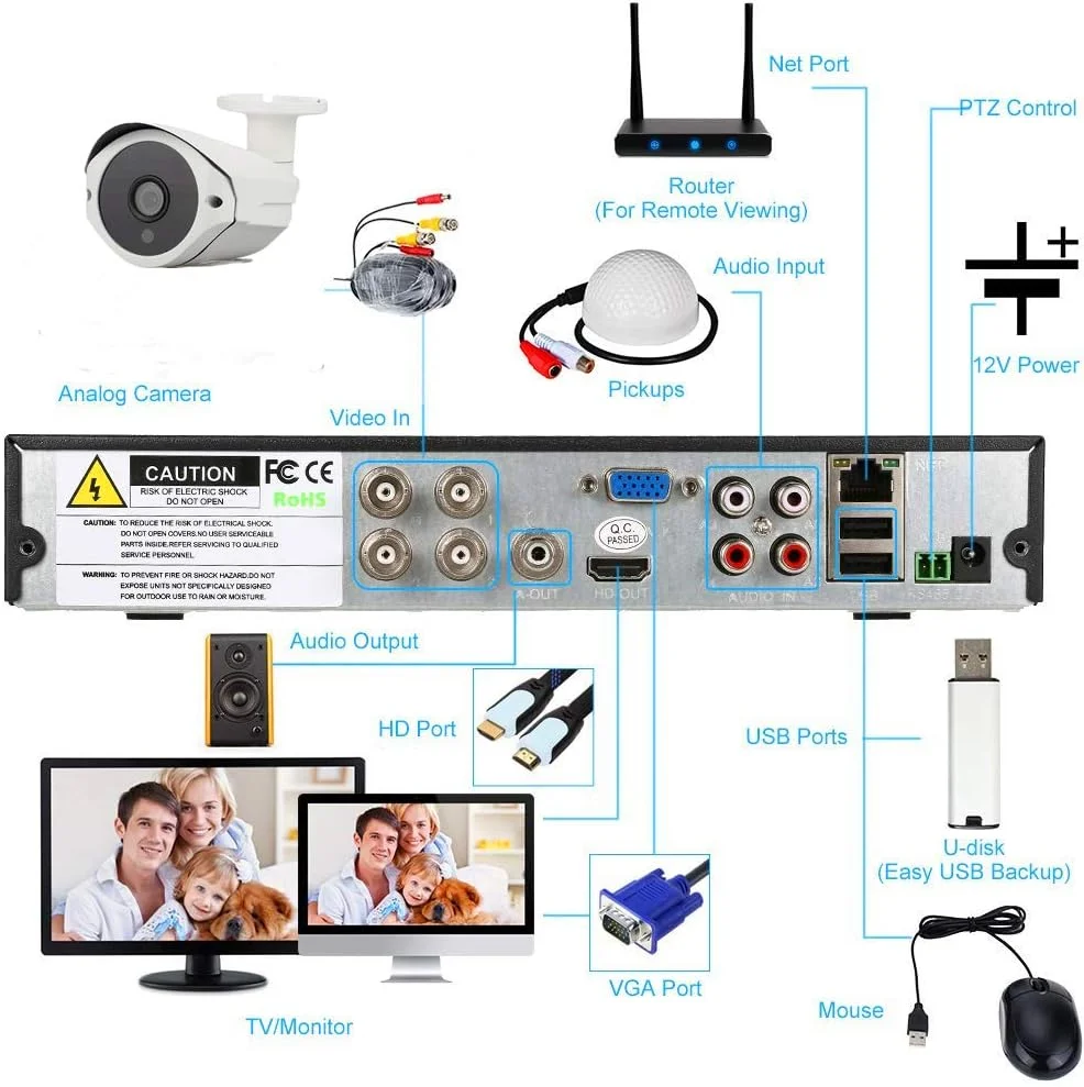 کیت دوربین مداربسته AHD چهار کاناله Tomvision با هارد دیسک 1000 گیگابایتی برای ضبط 2.0 مگاپیکسل/1080P سیستم امنیتی مداربسته، کیت مداربسته شامل 4 عدد دوربین بولت ضد آب IP66 مناسب فضای باز و سیستم هشدار ابری P2P برای امنیت خانه کیت دوربین مداربسته AHD چهار کاناله Tomvision با هارد دیسک 1000 گیگابایتی برای ضبط 2.0 مگاپیکسل/1080P سیستم امنیتی مداربسته، کیت مداربسته شامل 4 عدد دوربین بولت ضد آب IP66 مناسب فضای باز و سیستم هشدار ابری P2P برای امنیت خانه