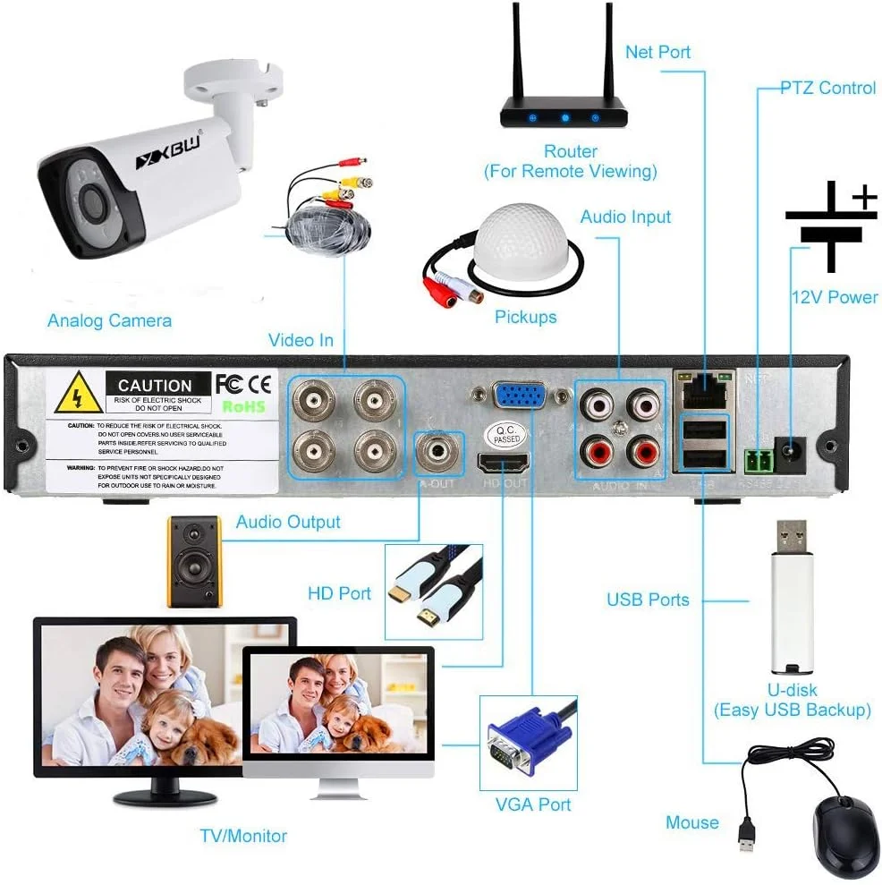 کیت امنیتی دوربین مداربسته 8 کاناله XBW با کیفیت 1080P/2.0MP و رزولوشن 1920X1080، شامل DVR نظارتی 8 کاناله با 8 عدد دوربین بولت فلزی 2.0 مگاپیکسلی 1080P مناسب فضای باز، سیستم هشدار و P2P برای امنیت خانه (بدون هارد دیسک)