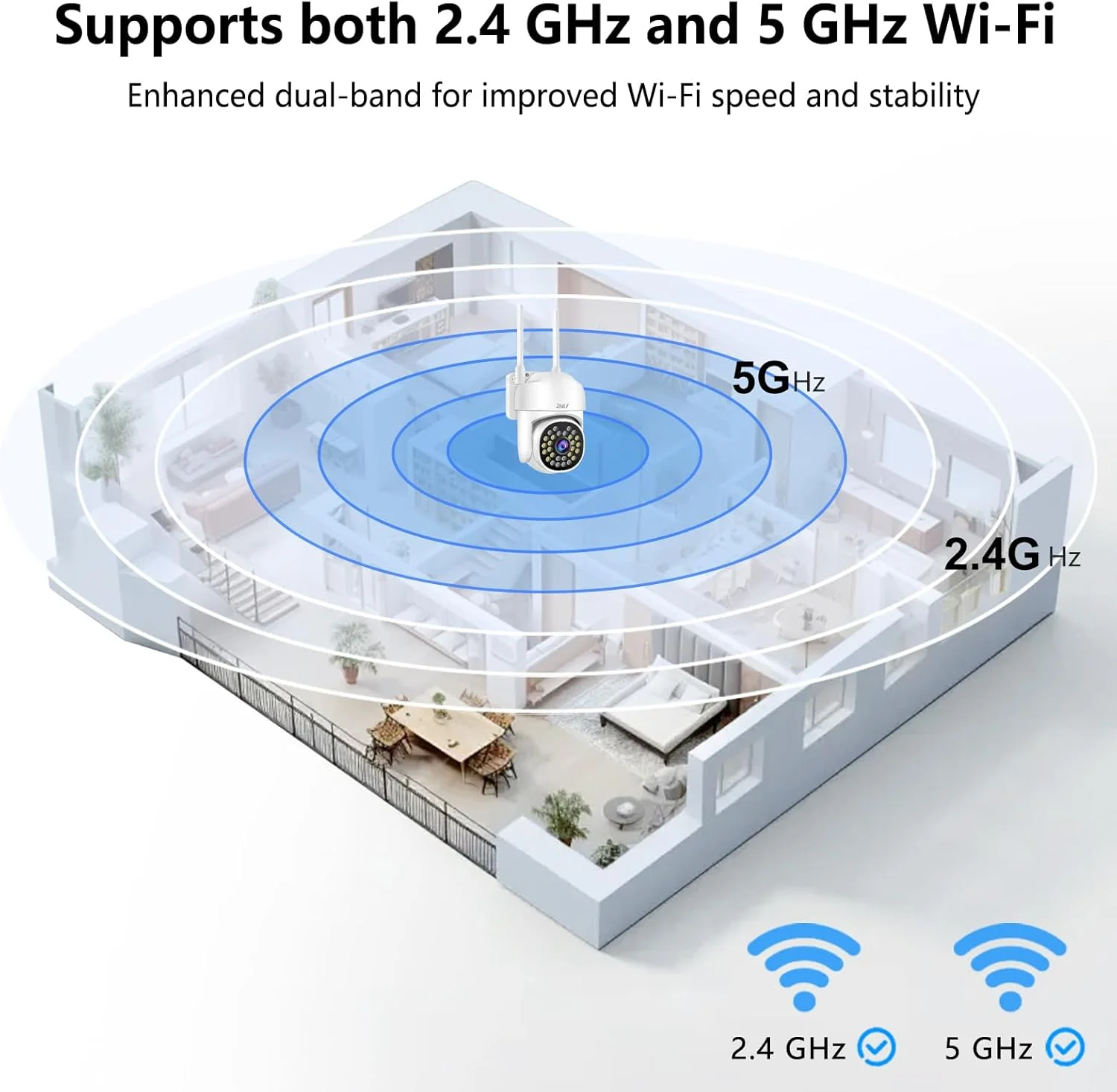 دوربین امنیتی بی سیم خارجی 2NLF با کیفیت 1080P HD، دوربین امنیتی PTZ وای فای 5 گیگاهرتز و 2.4 گیگاهرتز با دید 360 درجه، تشخیص حرکت، دید در شب رنگی، صدای دو طرفه، ذخیره سازی SD/Cloud، ضد آب IP66