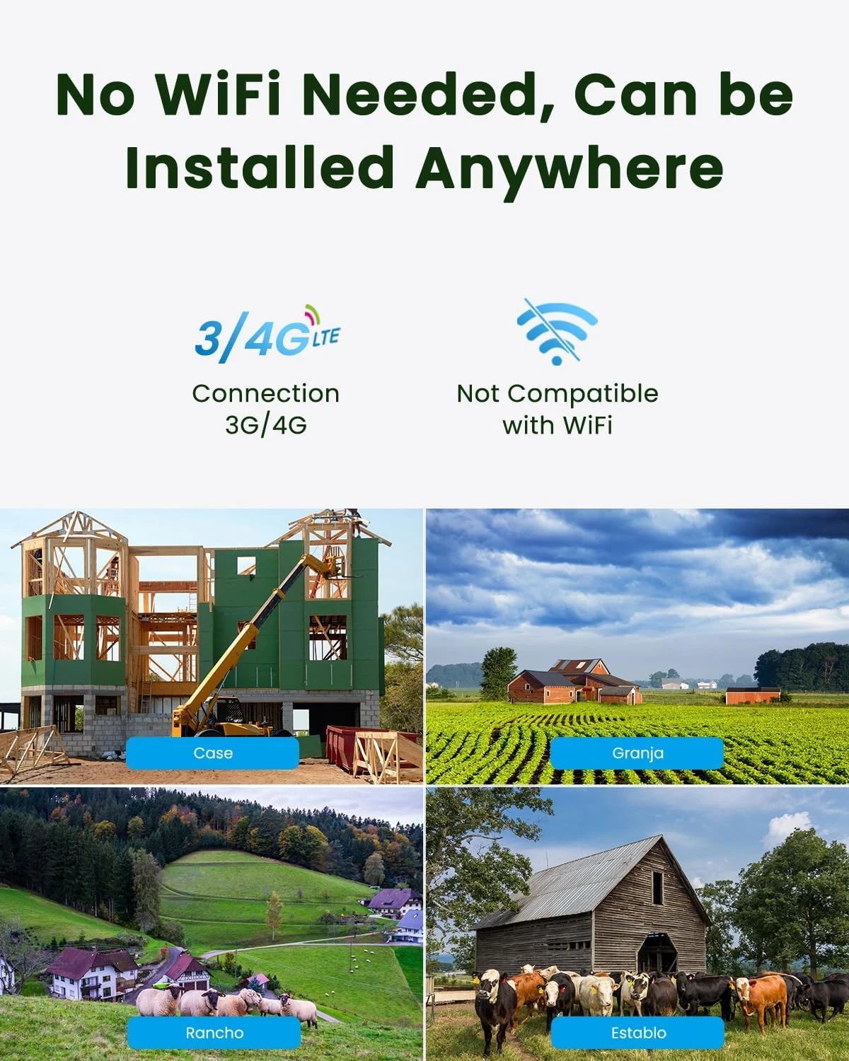 دوربین امنیتی خورشیدی 3G/4G LTE با قابلیت چرخش 360 درجه ANRAN، دوربین امنیتی 2K بدون نیاز به وای فای، دوربین باتری دار مناسب فضای باز، شامل سیم کارت و کارت حافظه SD 32 گیگابایتی، تشخیص حرکت PIR، دید در شب رنگی، صدای دو طرفه، G1 سفید